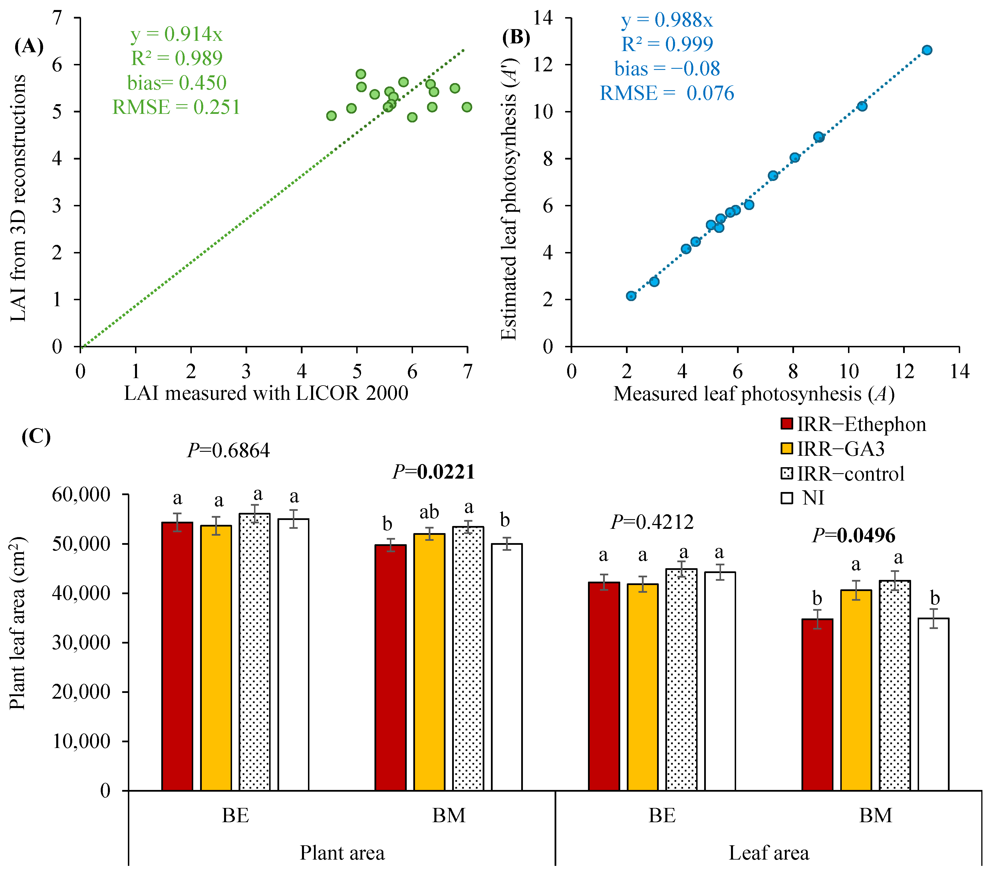 Sustainability 17 03803 g003