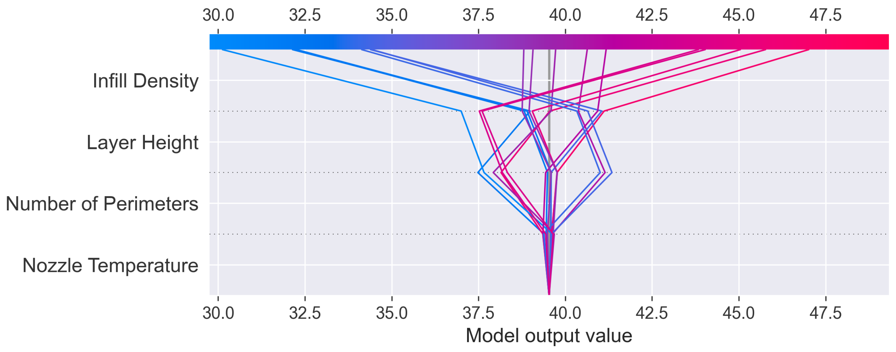 Sustainability 17 03804 g006