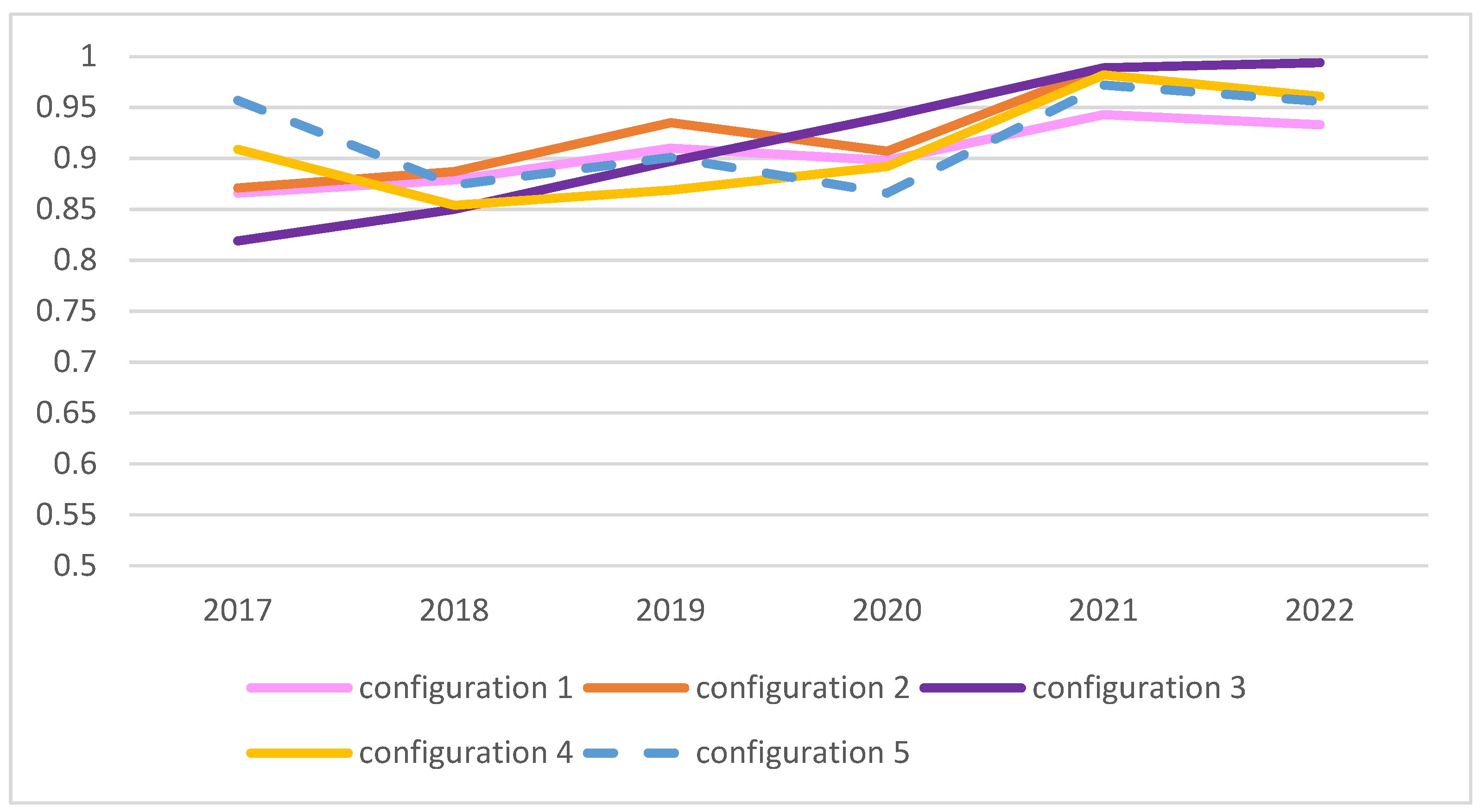 Sustainability 17 03809 g002