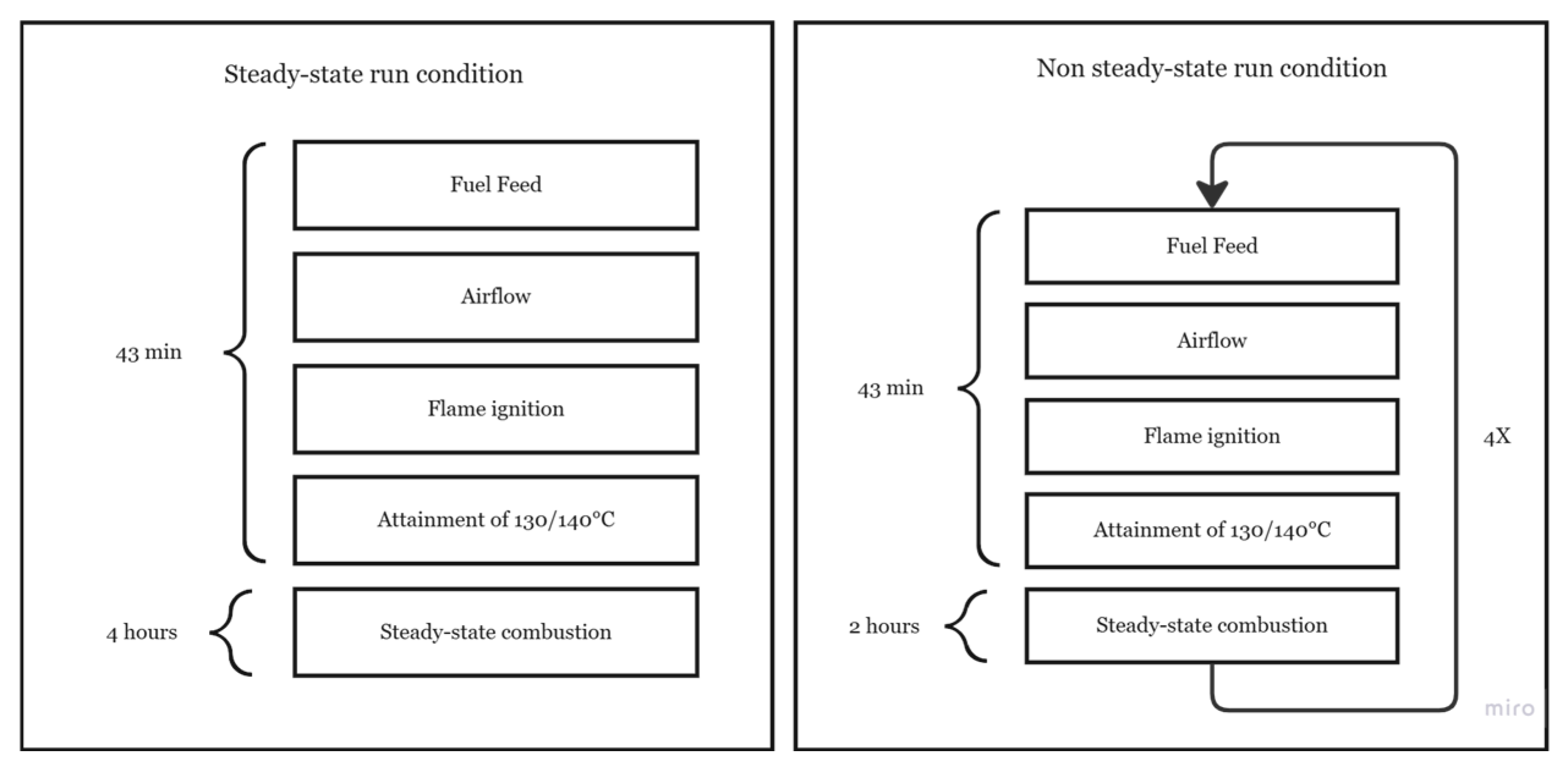 Sustainability 17 03814 g002