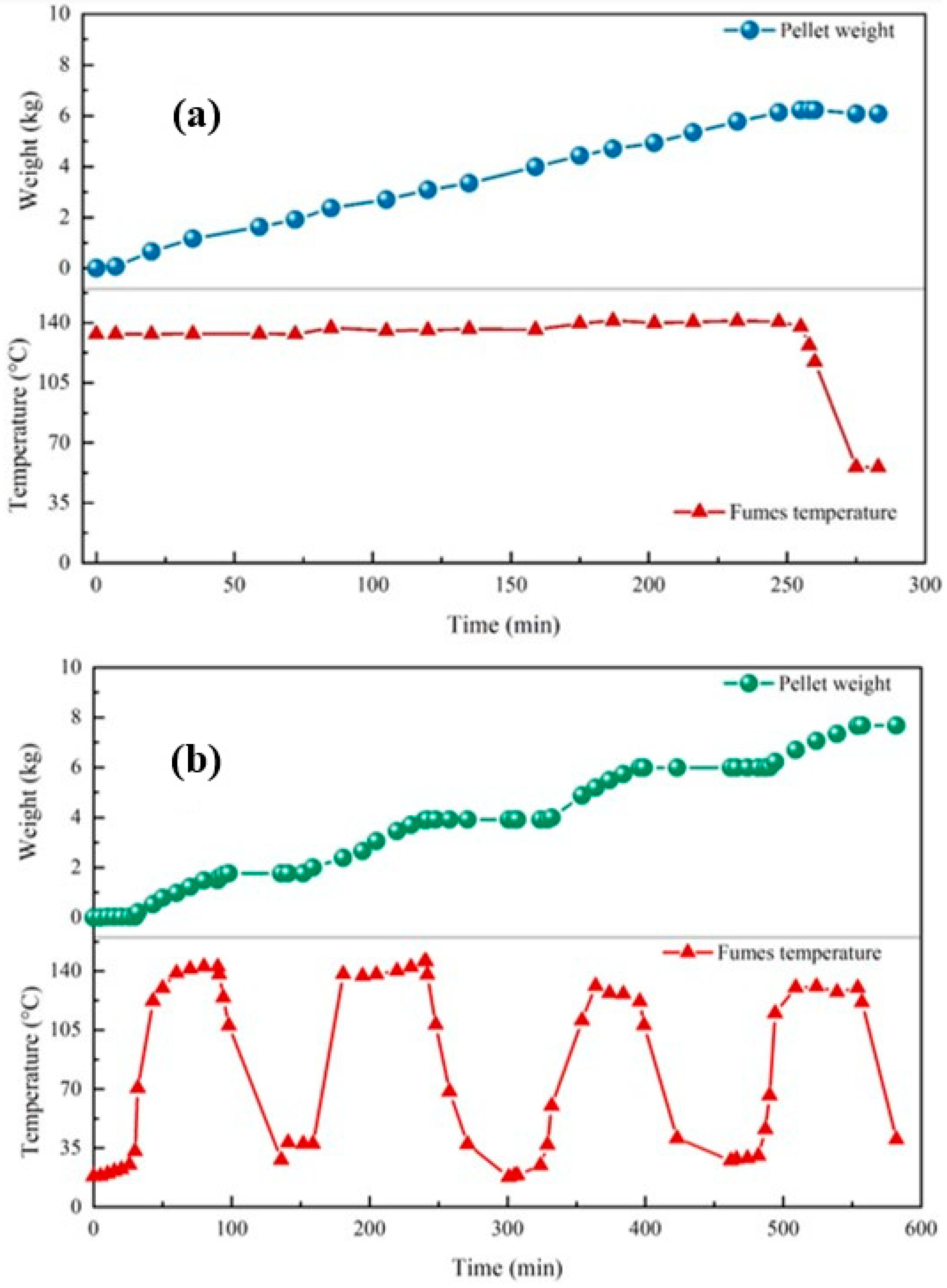 Sustainability 17 03814 g003