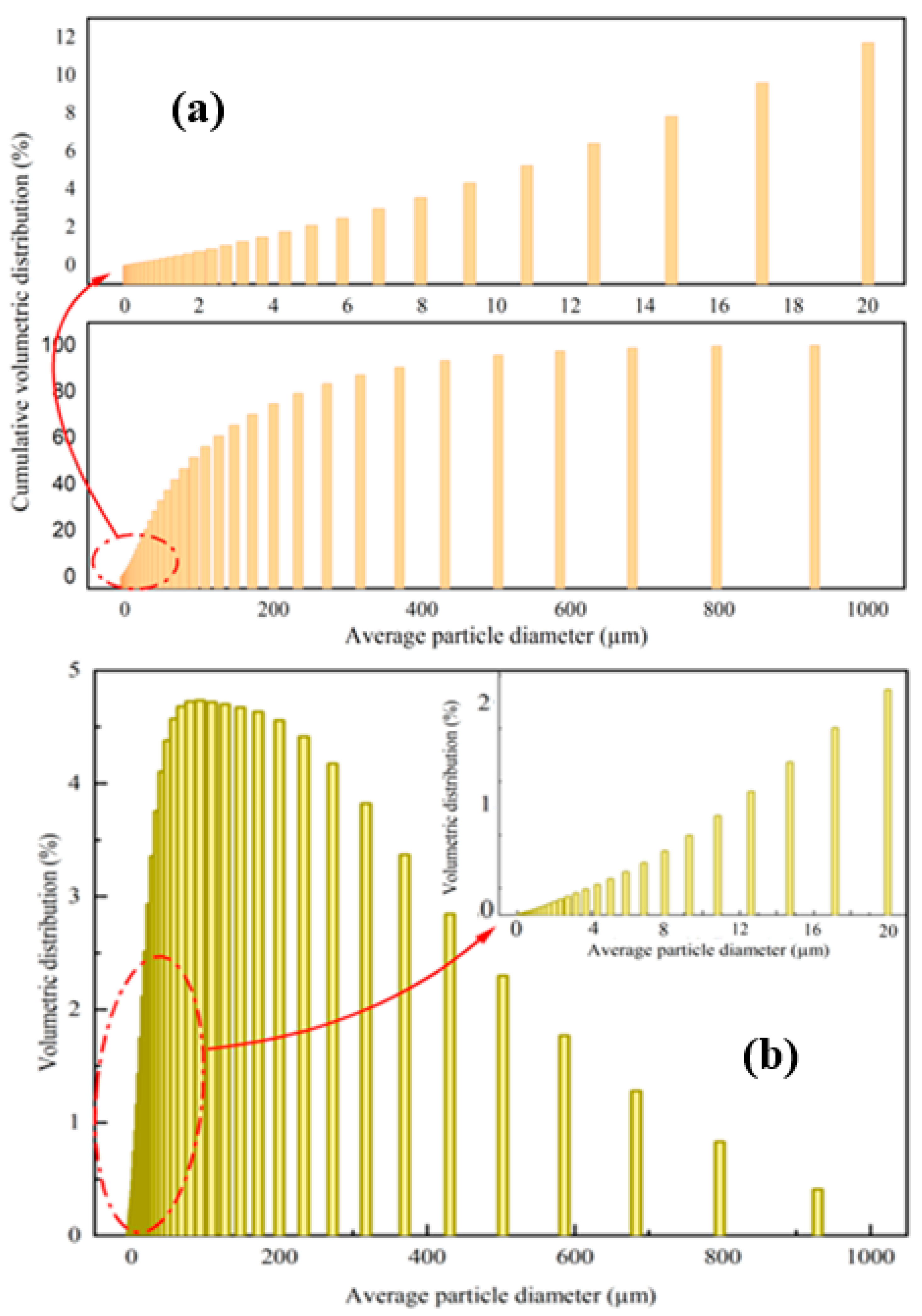 Sustainability 17 03814 g004