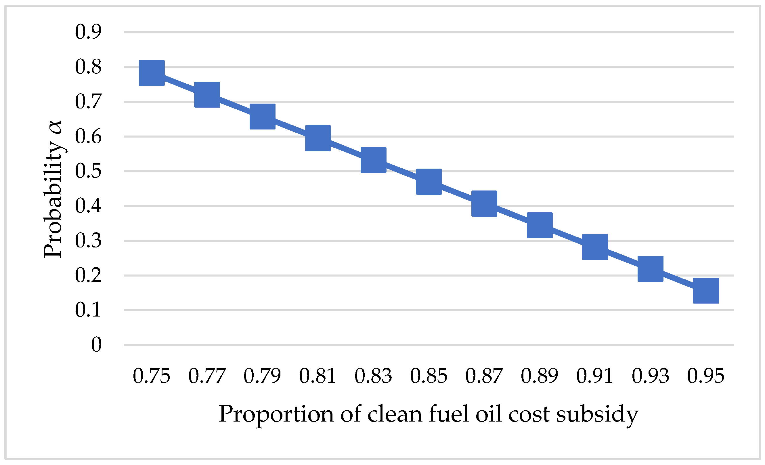 Sustainability 17 03822 g001