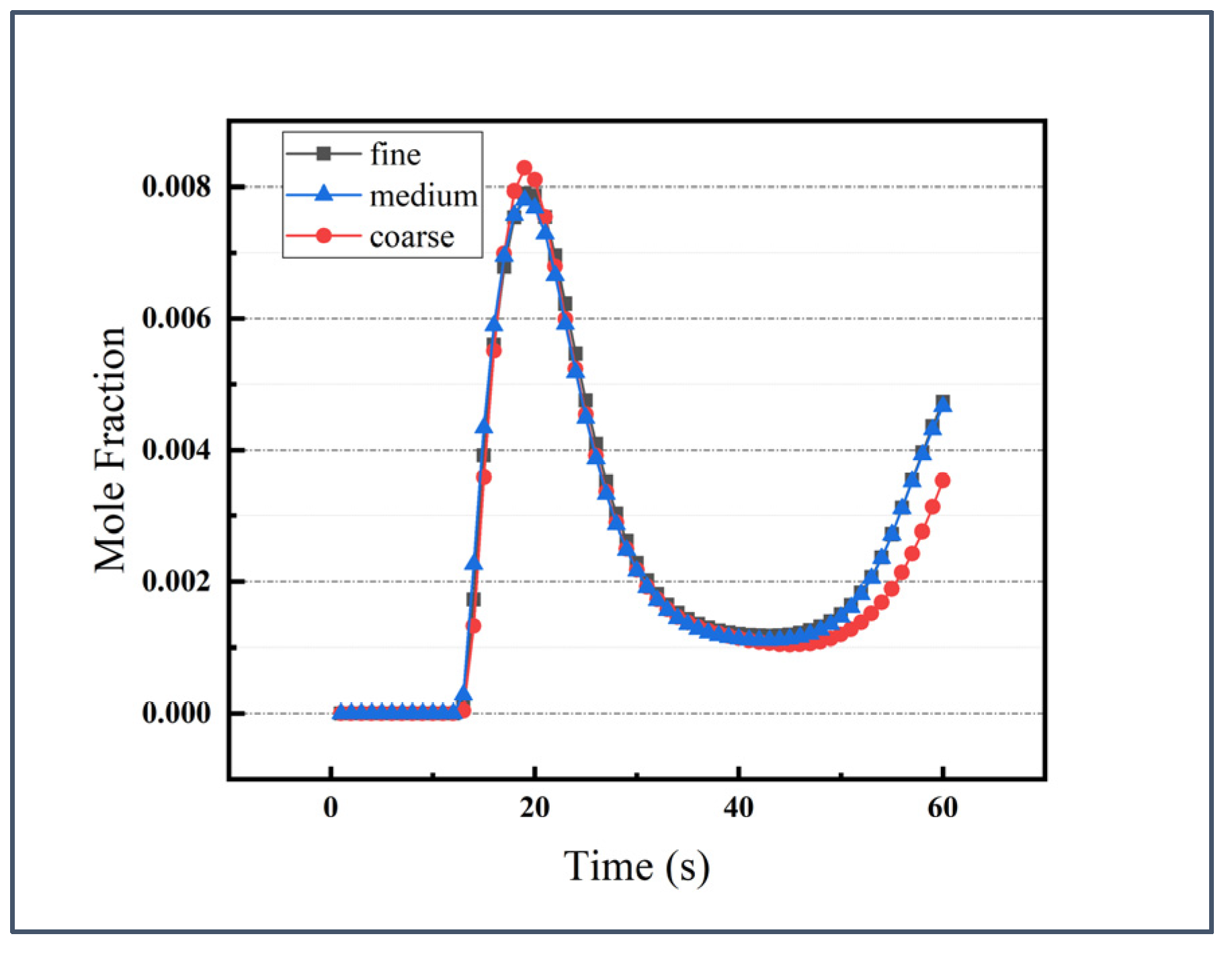 Sustainability 17 03826 g003