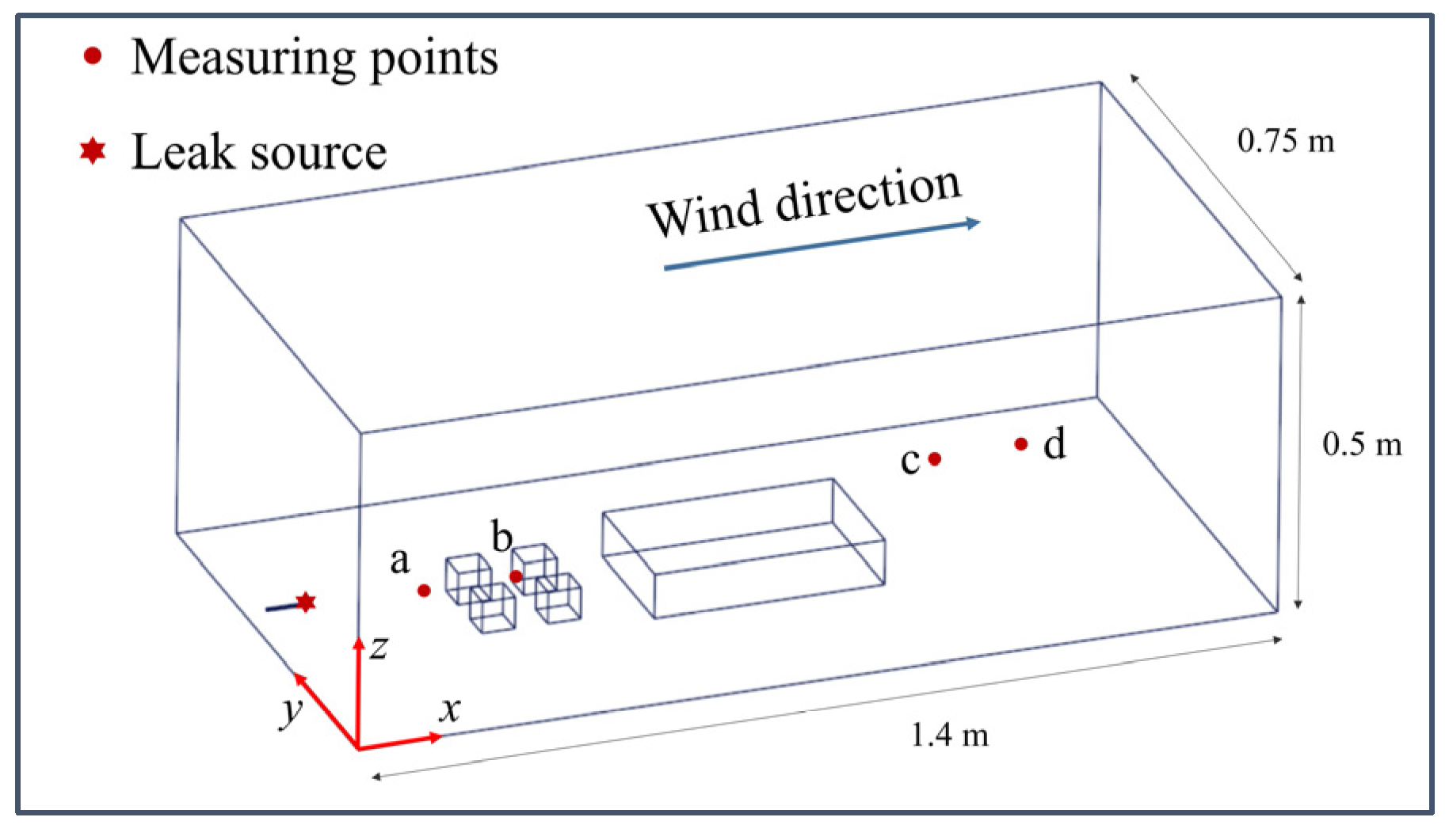 Sustainability 17 03826 g004