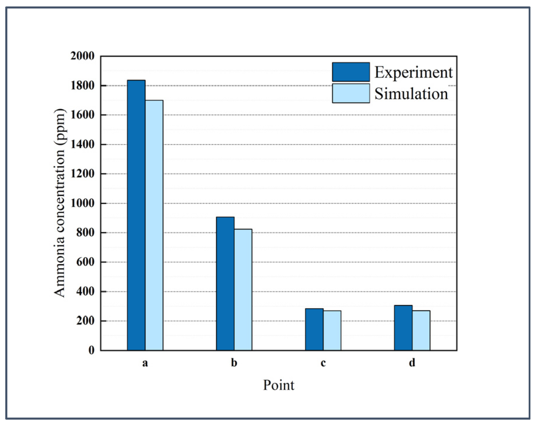 Sustainability 17 03826 g005