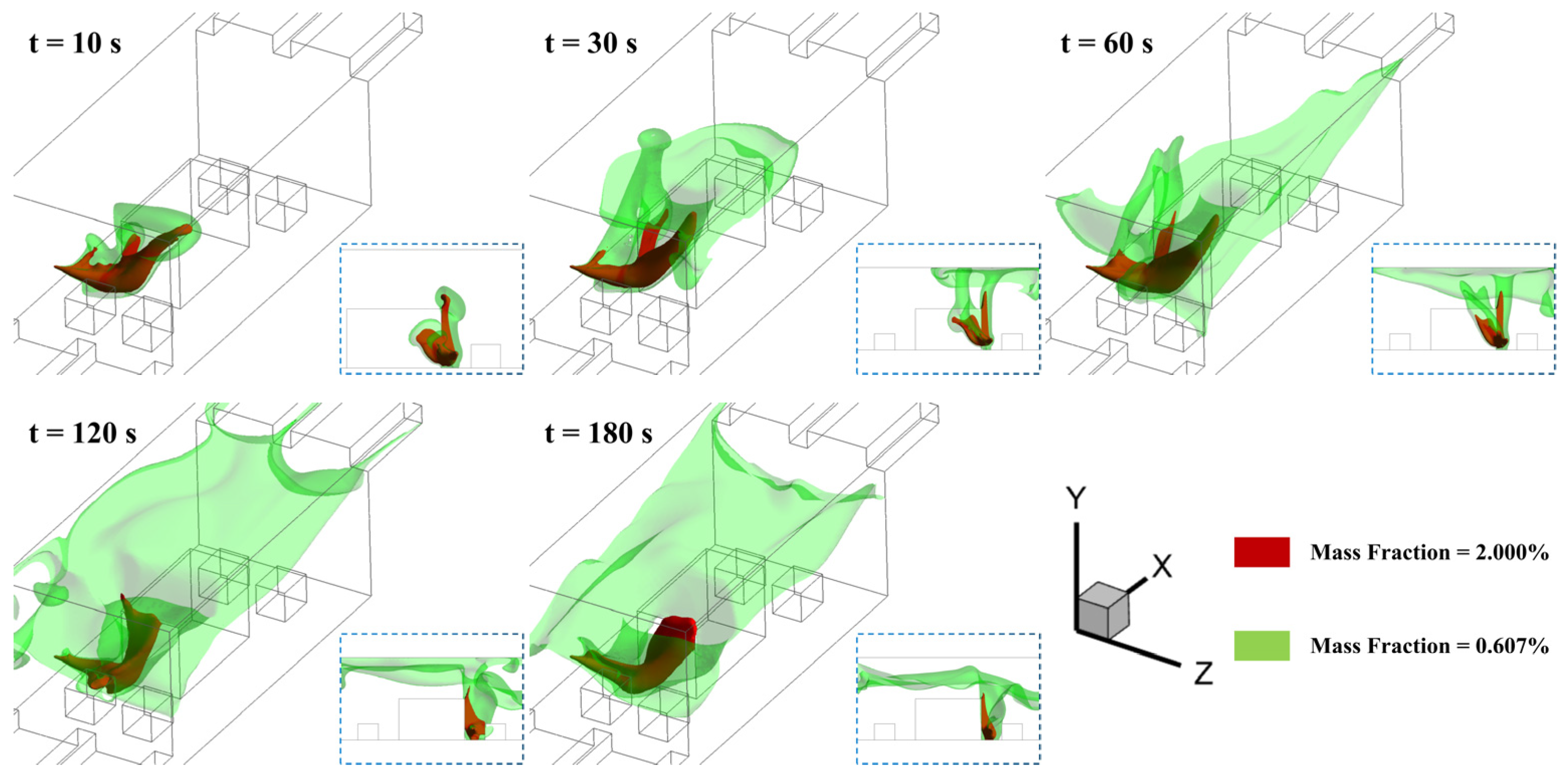 Sustainability 17 03826 g006