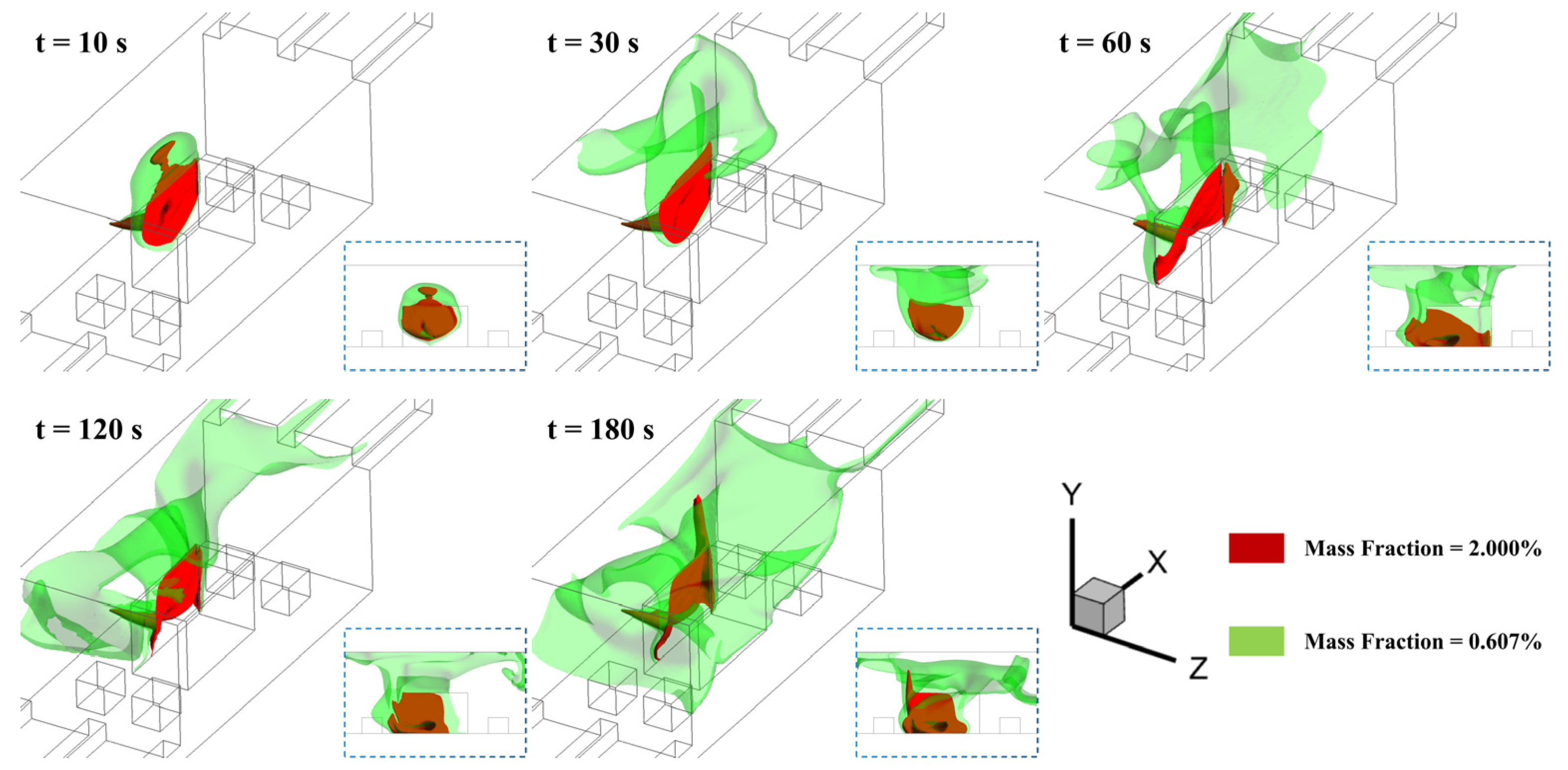 Sustainability 17 03826 g008