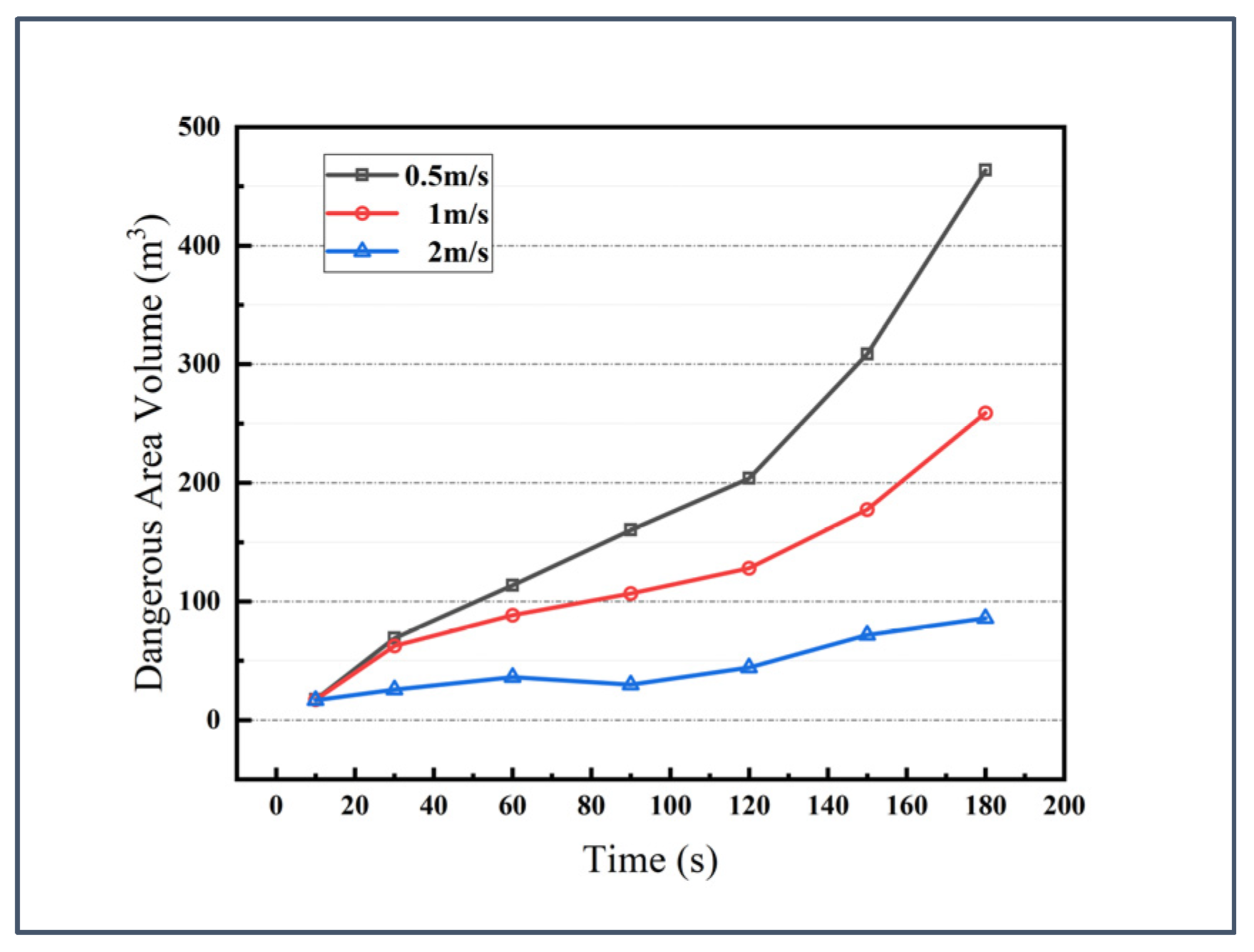 Sustainability 17 03826 g015