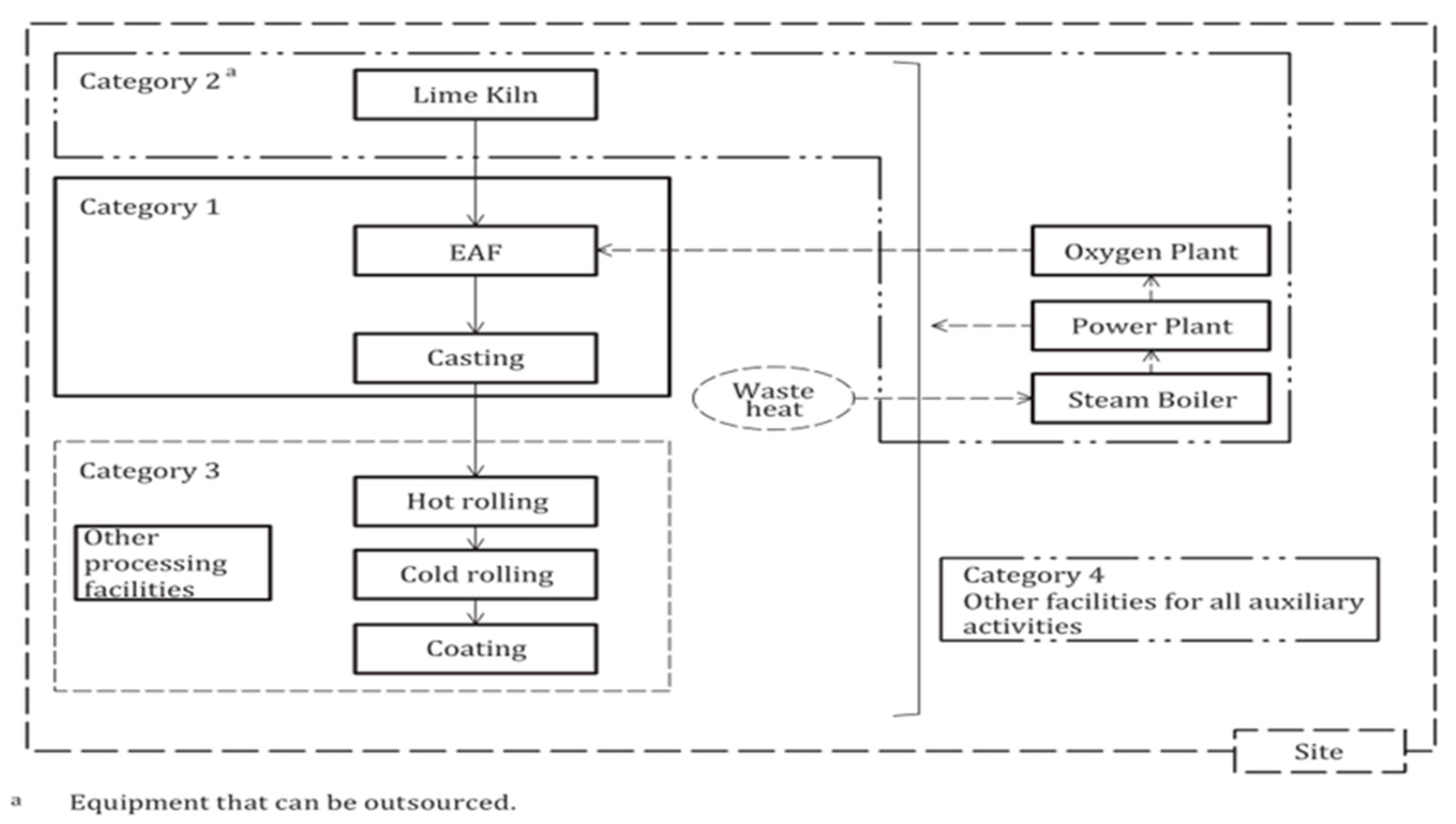 Sustainability 17 03829 g008 Sustainability 17 03829 g008