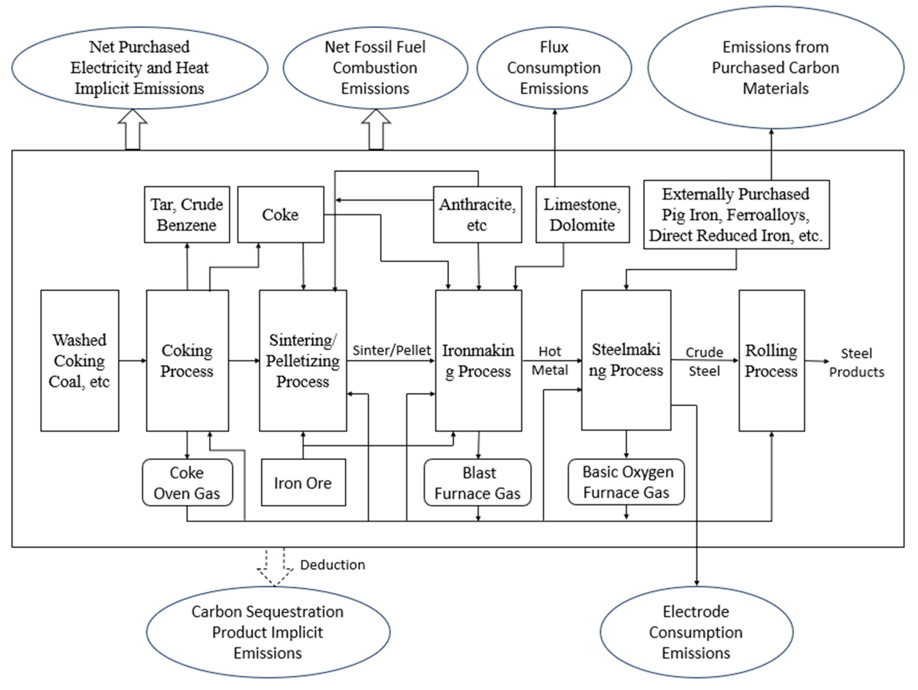 Sustainability 17 03829 g009 Sustainability 17 03829 g009