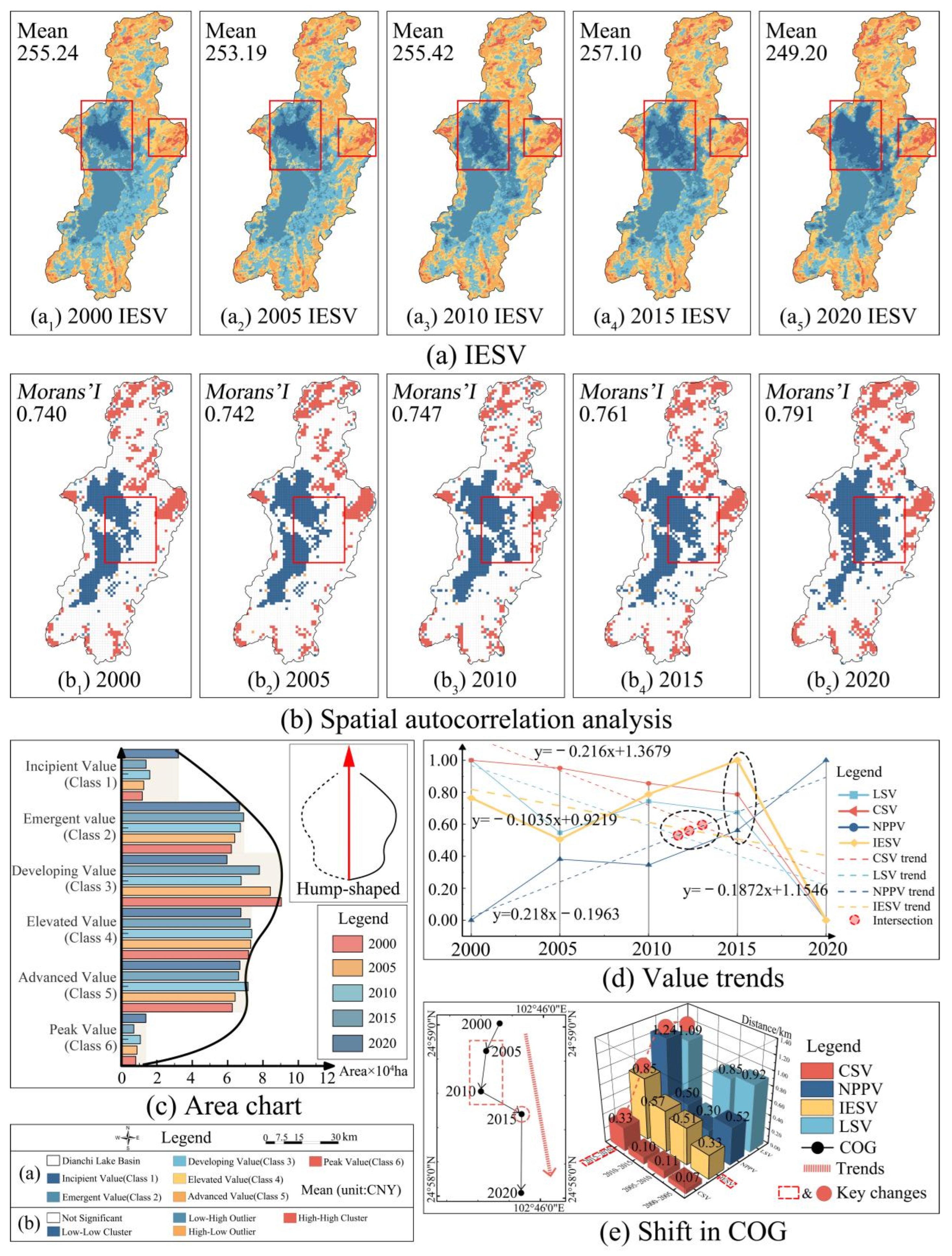 Sustainability 17 03832 g005