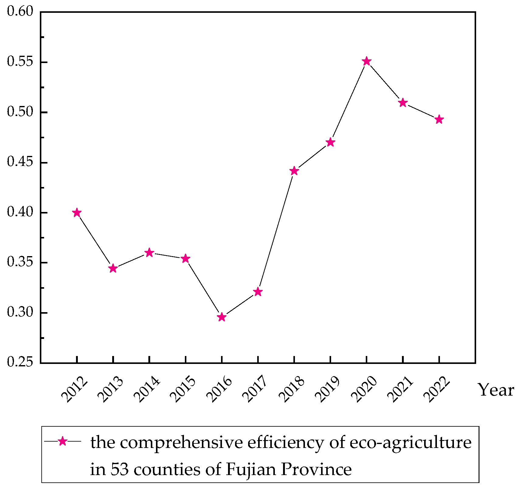 Sustainability 17 03840 g002