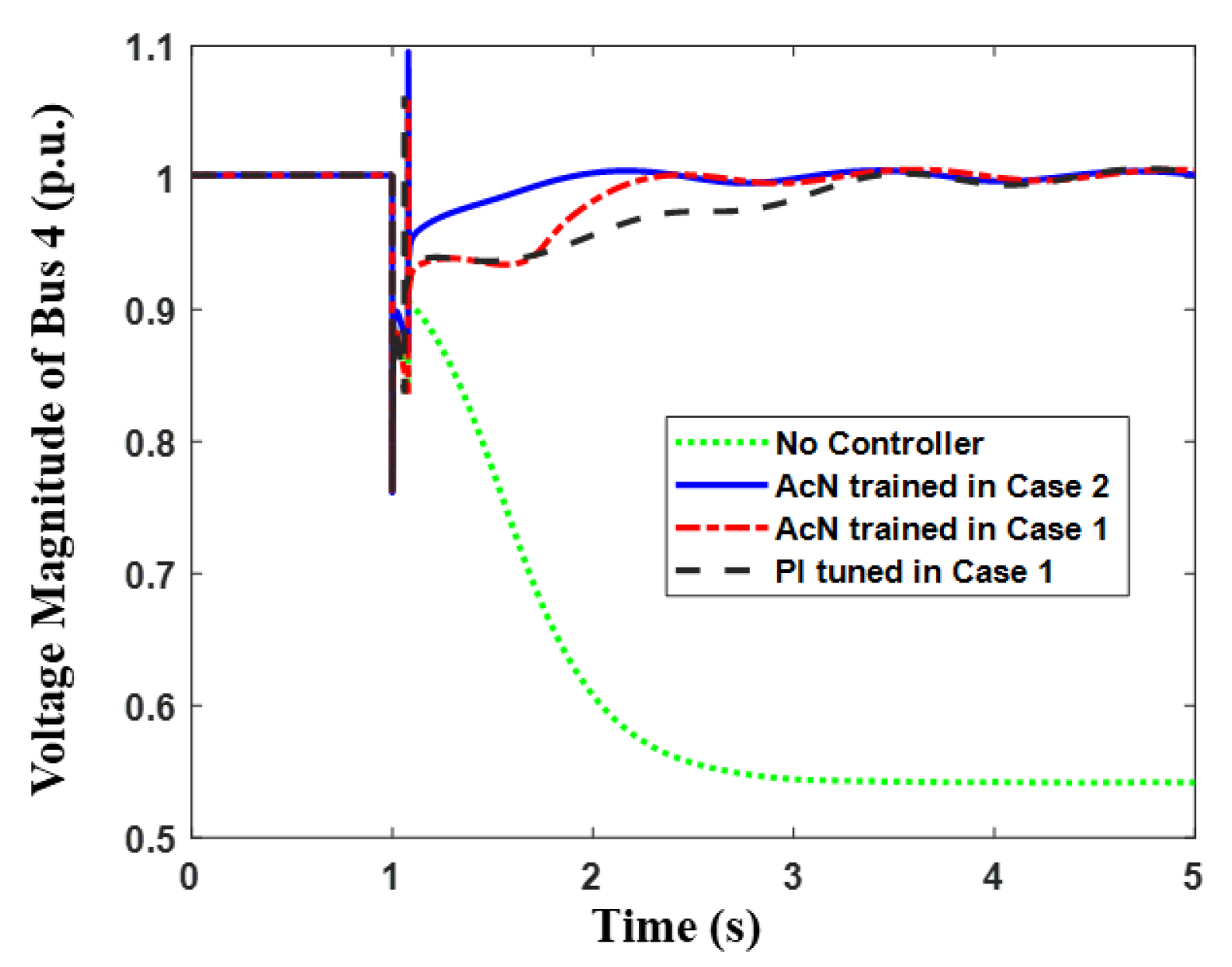 Sustainability 17 03846 g006
