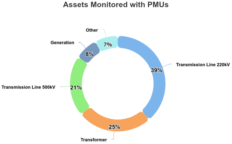 Sustainability 17 03848 g002