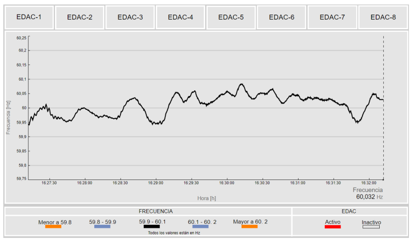 Sustainability 17 03848 g006