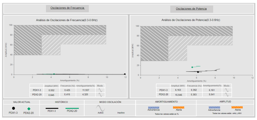 Sustainability 17 03848 g010