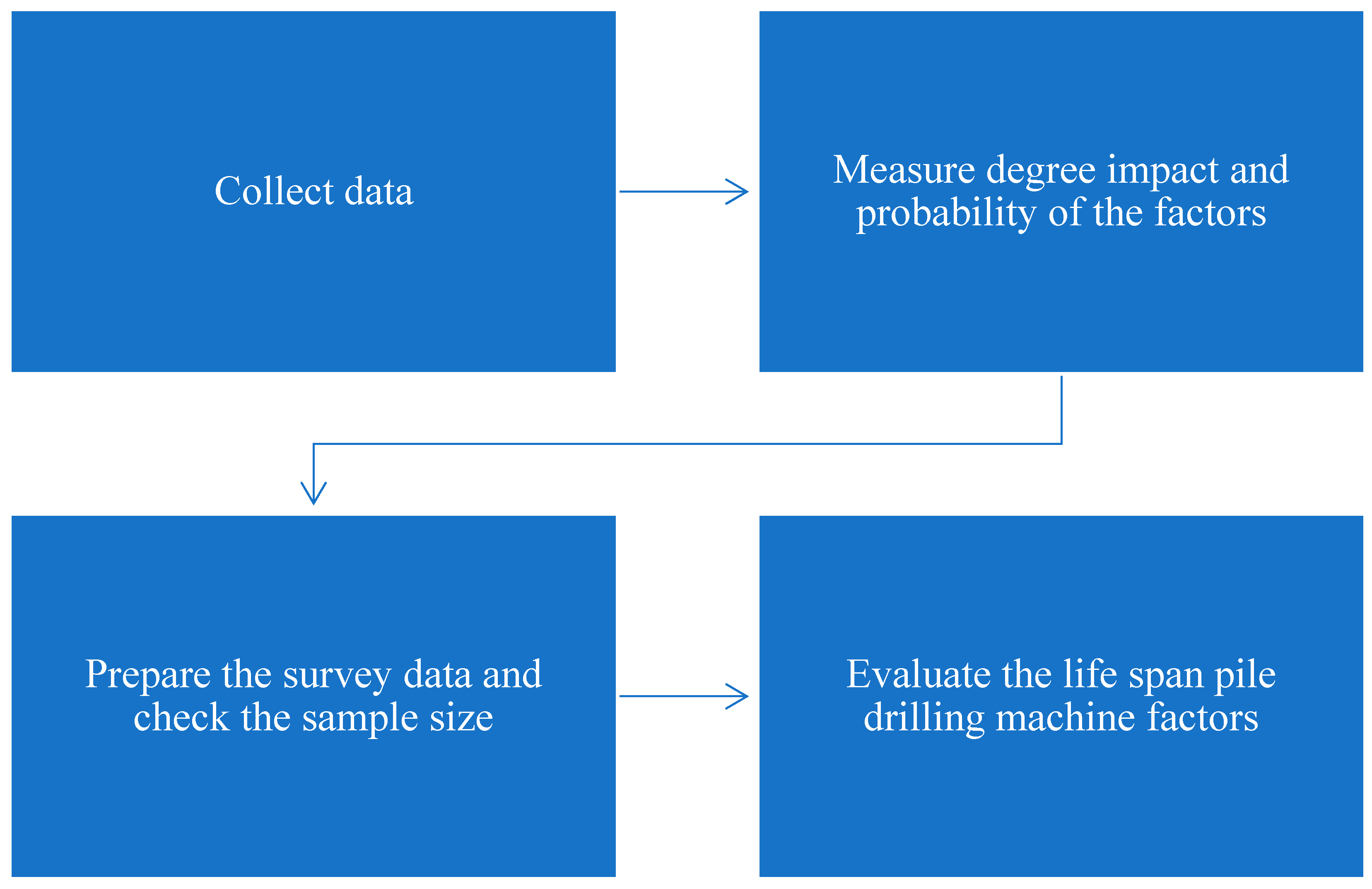 Sustainability 17 03865 g001