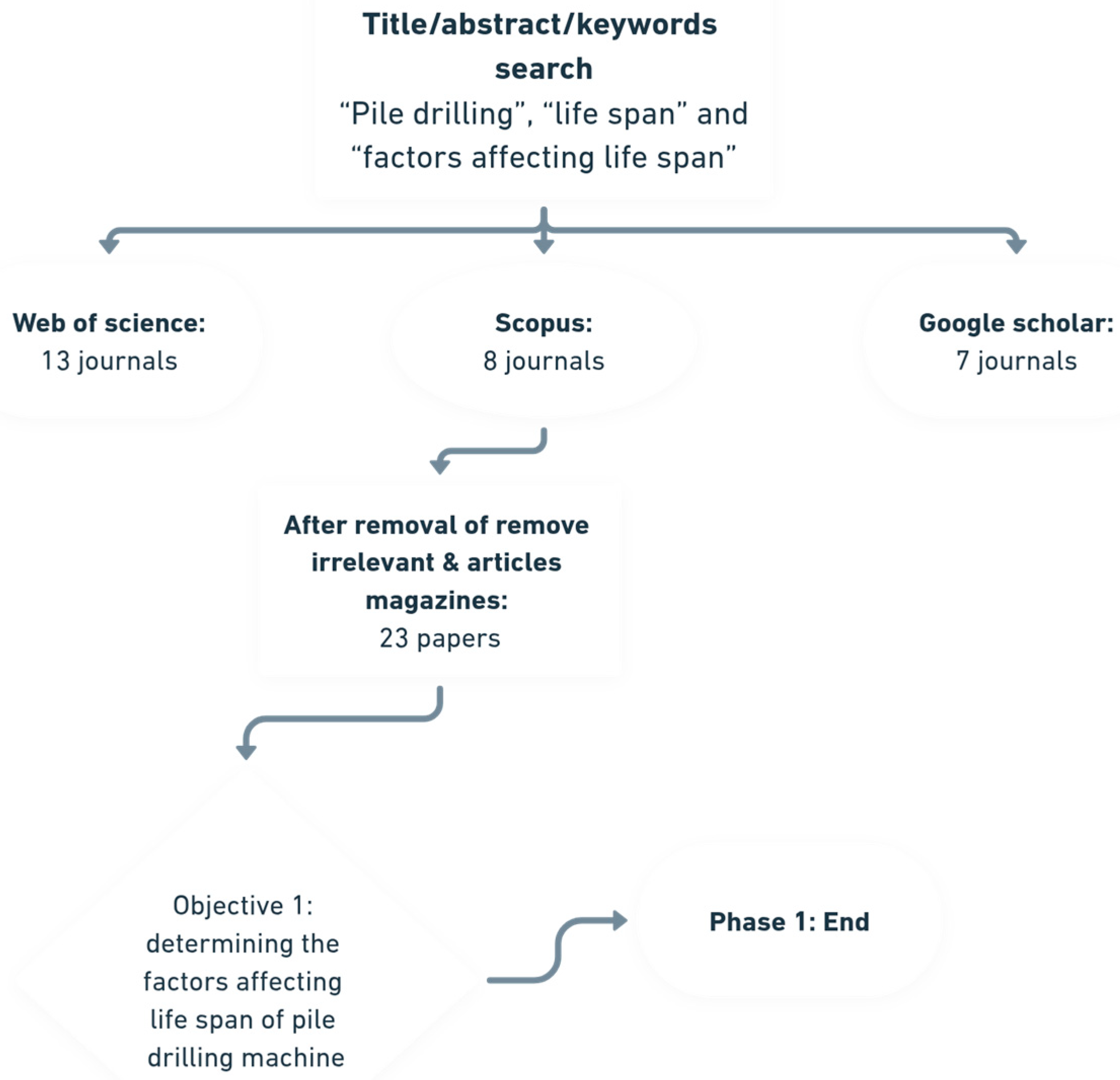 Sustainability 17 03865 g002