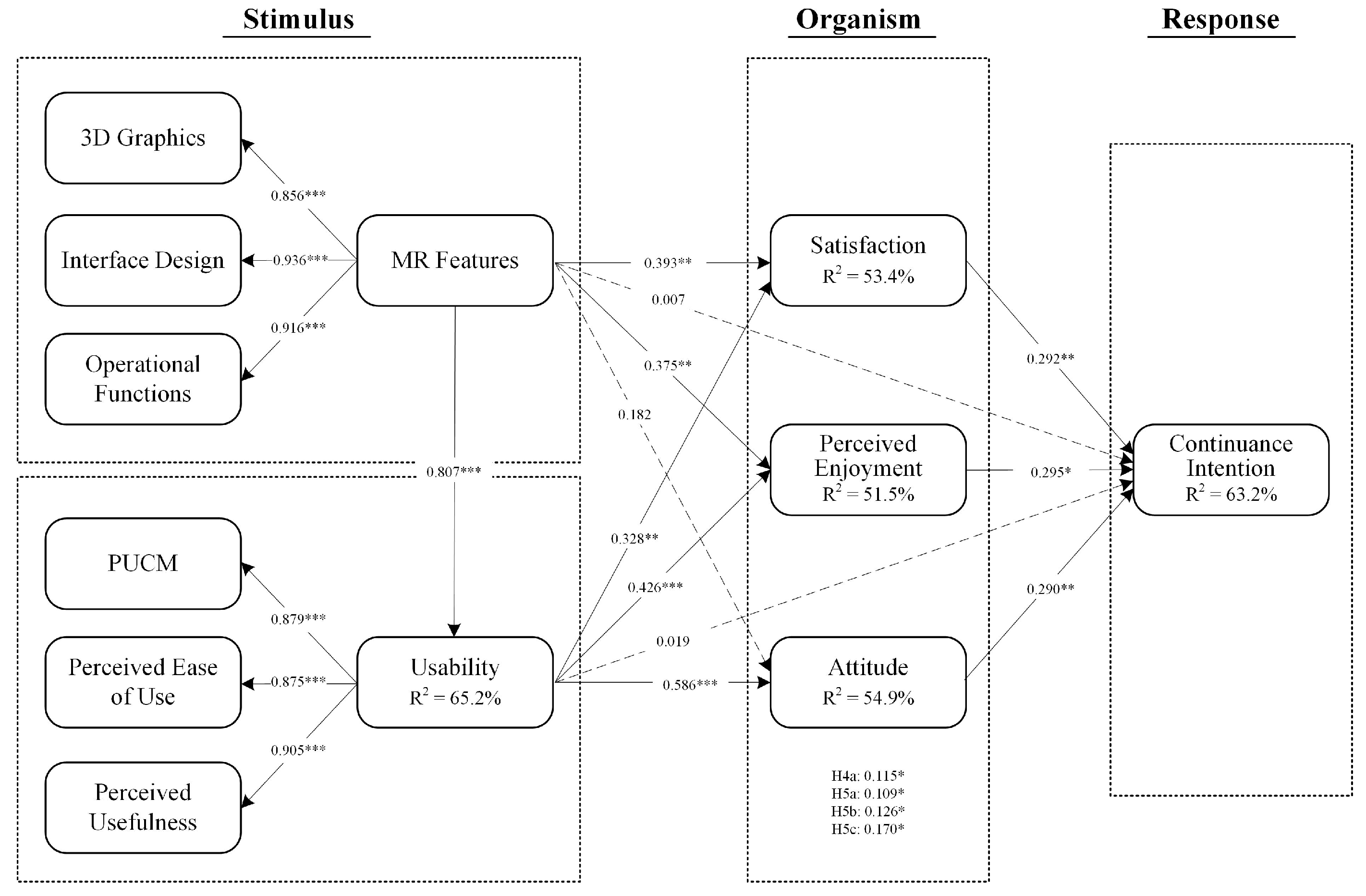 Sustainability 17 03869 g007