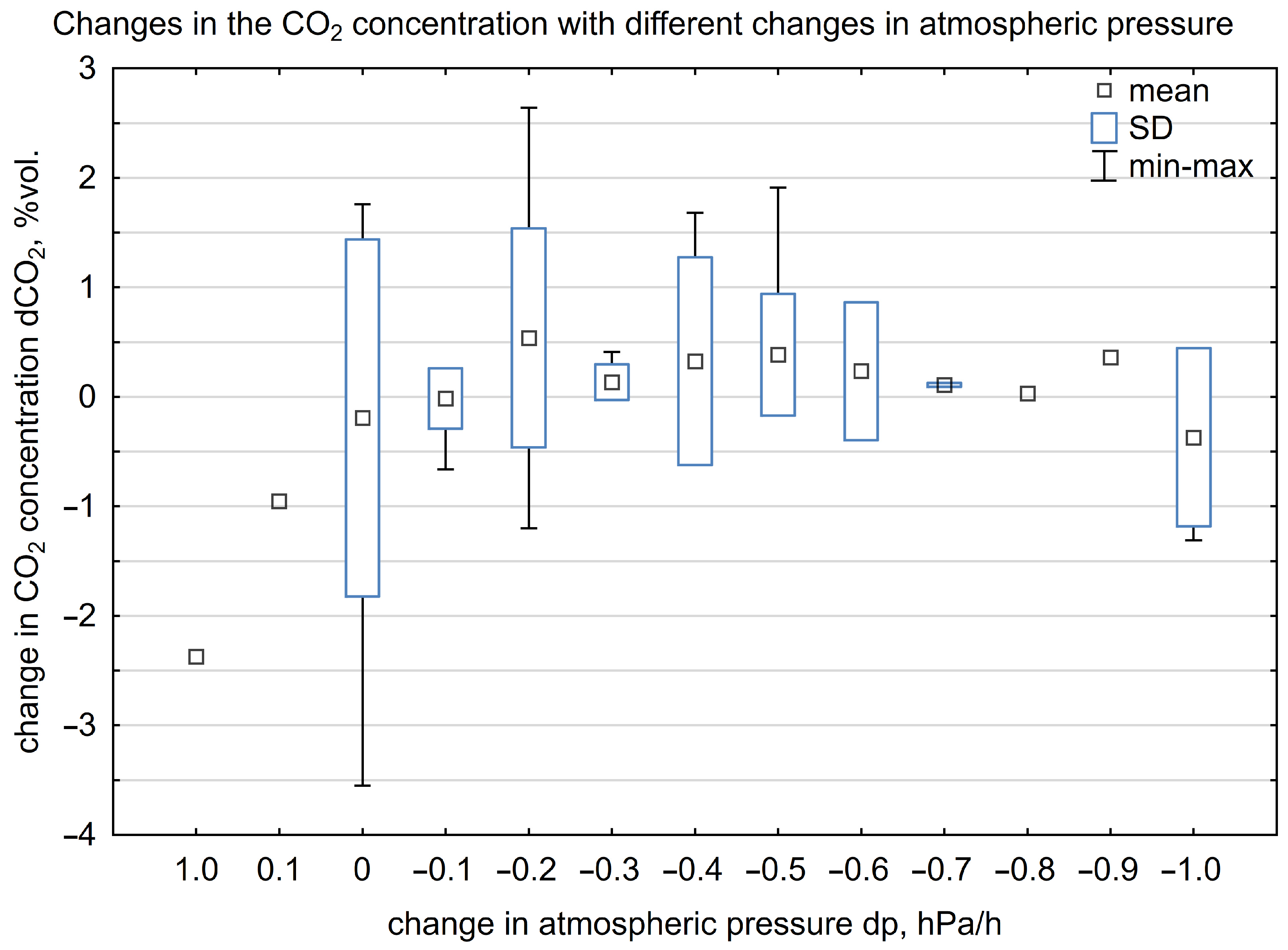 Sustainability 17 03875 g003