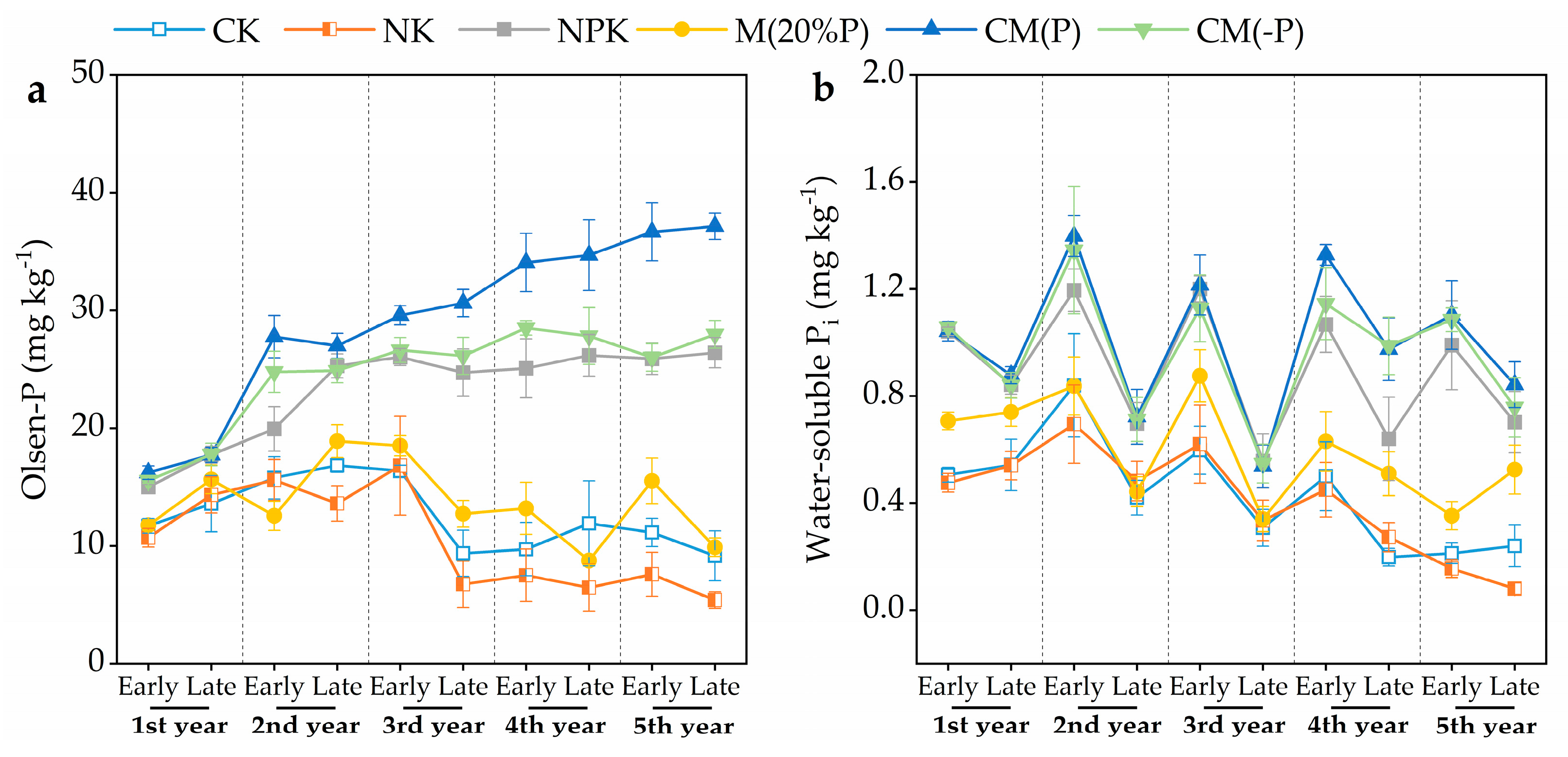 Sustainability 17 03878 g003