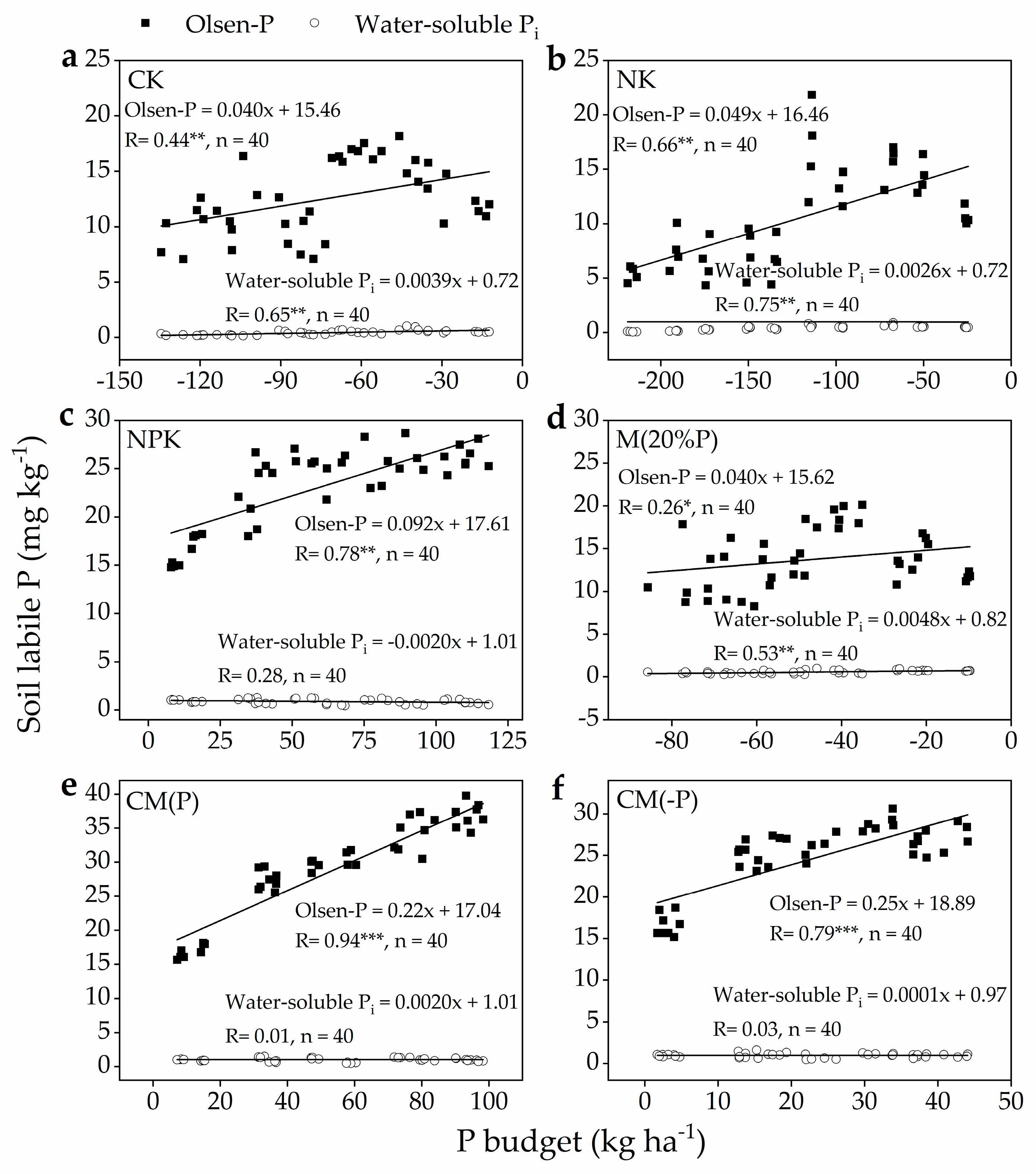 Sustainability 17 03878 g004