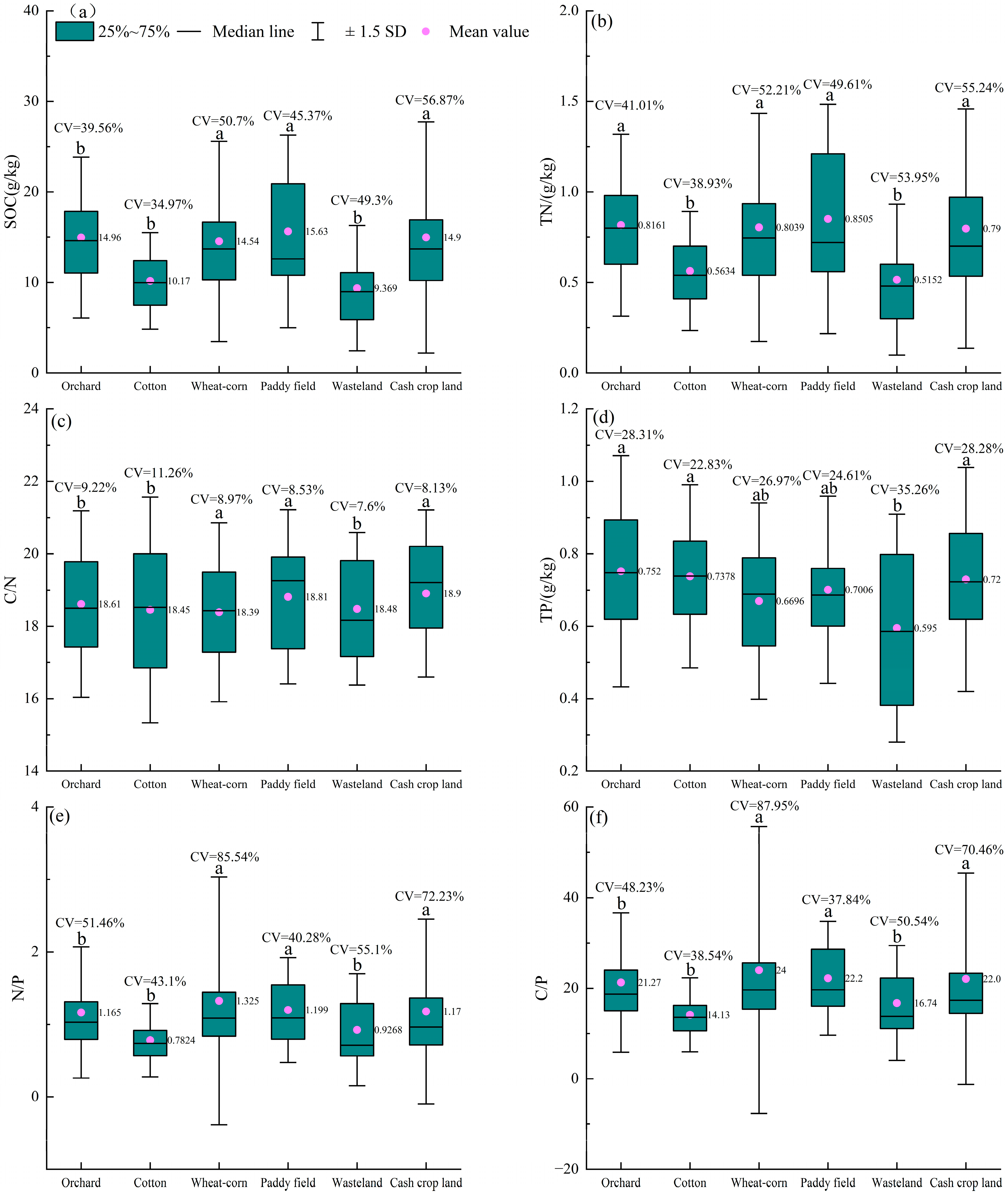 Sustainability 17 03881 g002