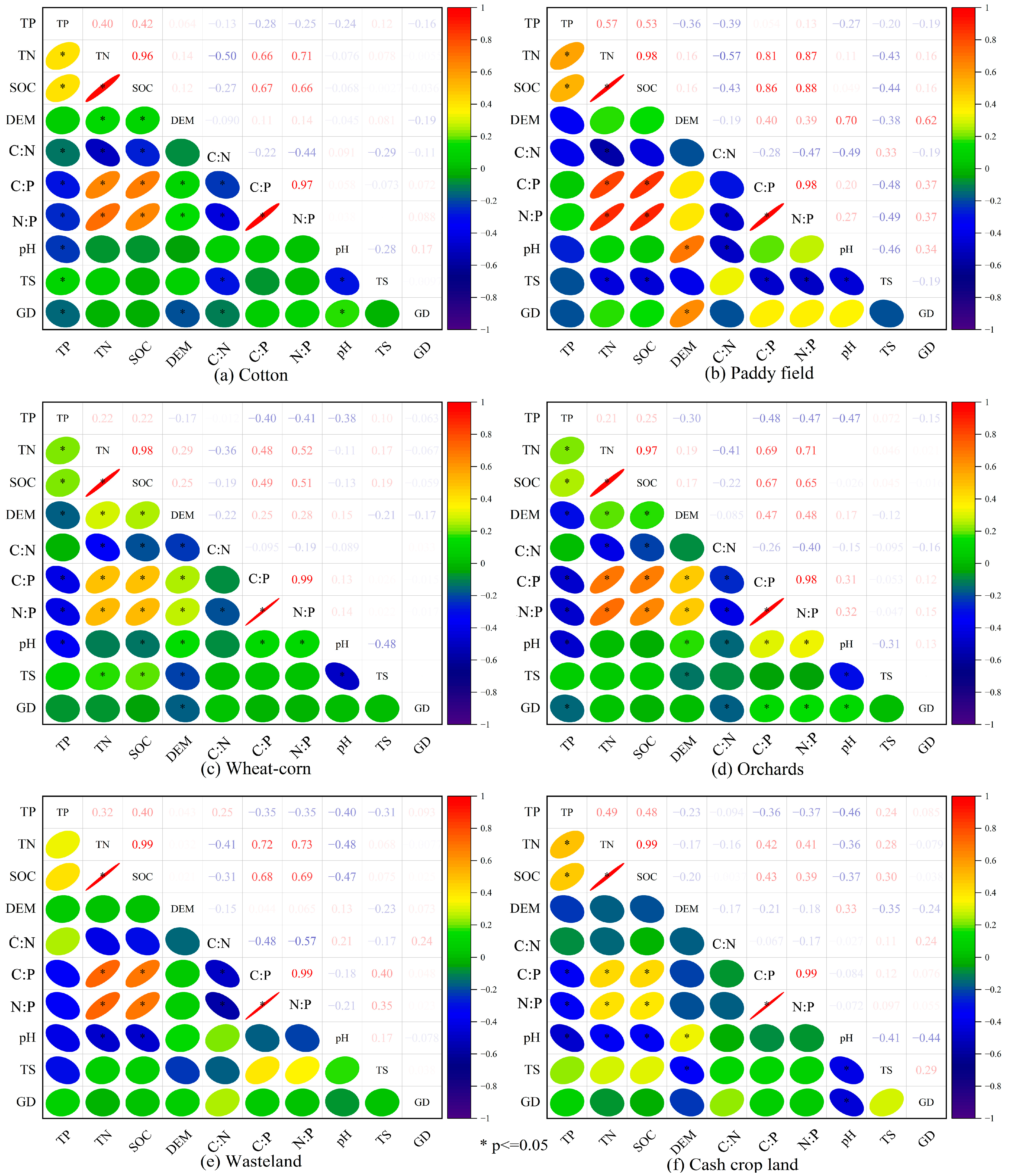 Sustainability 17 03881 g005
