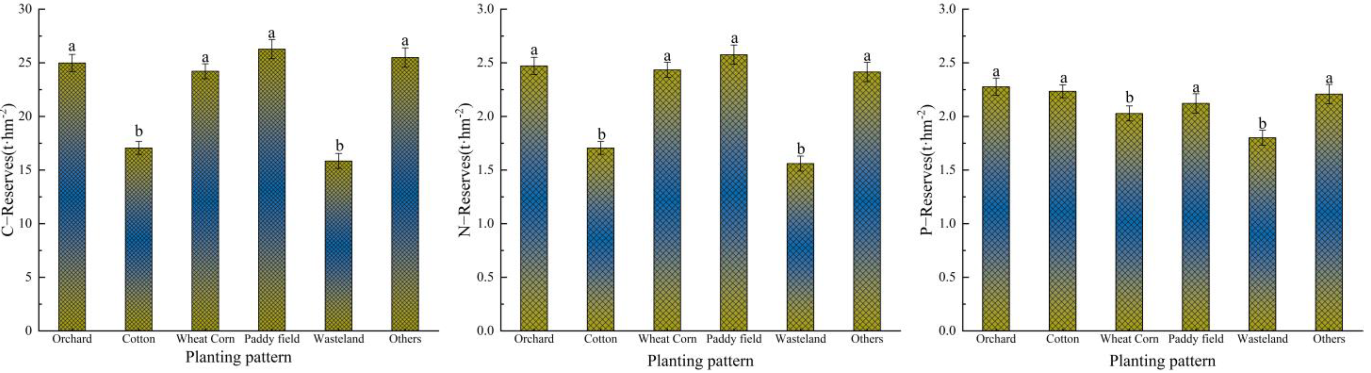 Sustainability 17 03881 g006