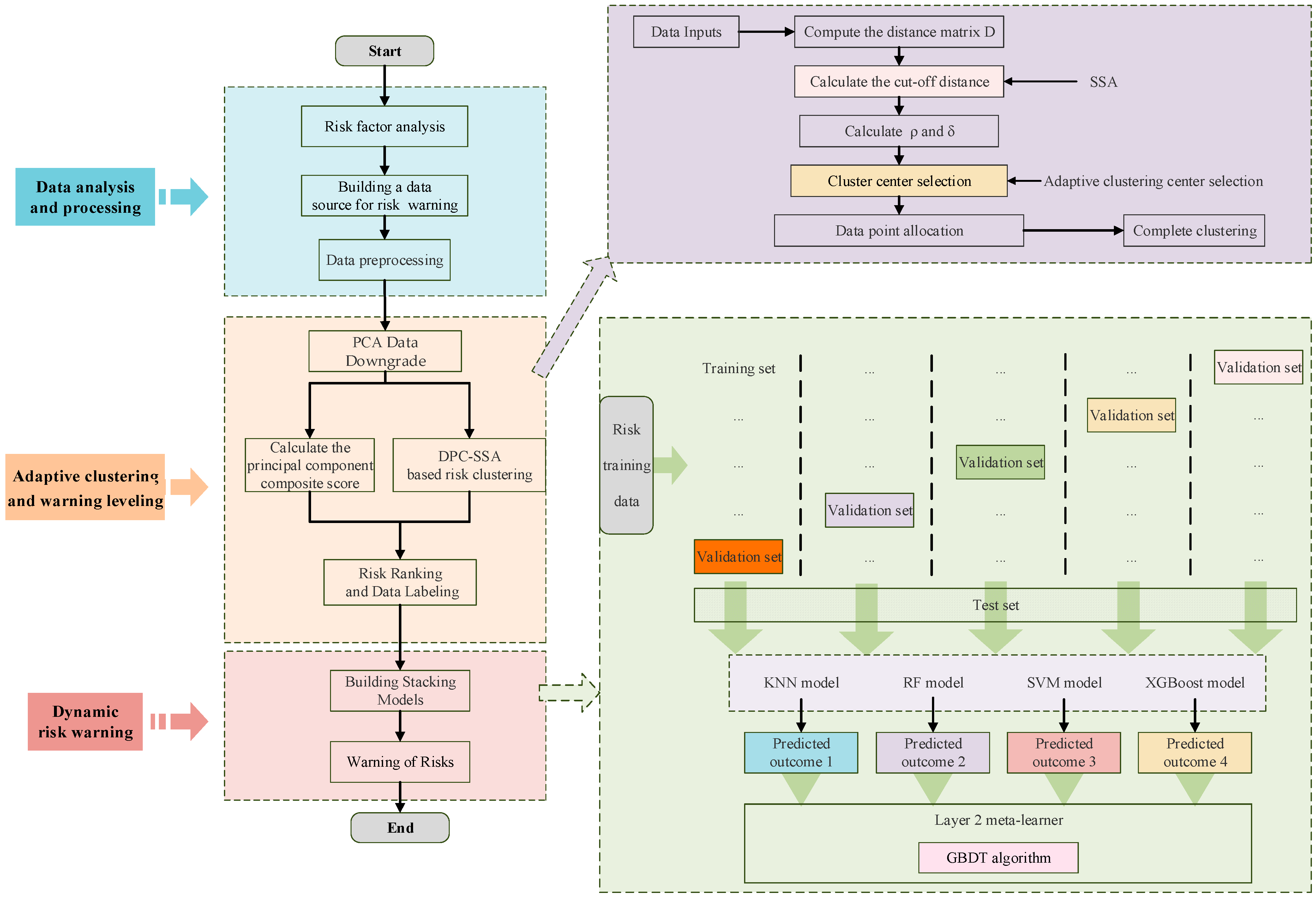 Sustainability 17 03884 g001