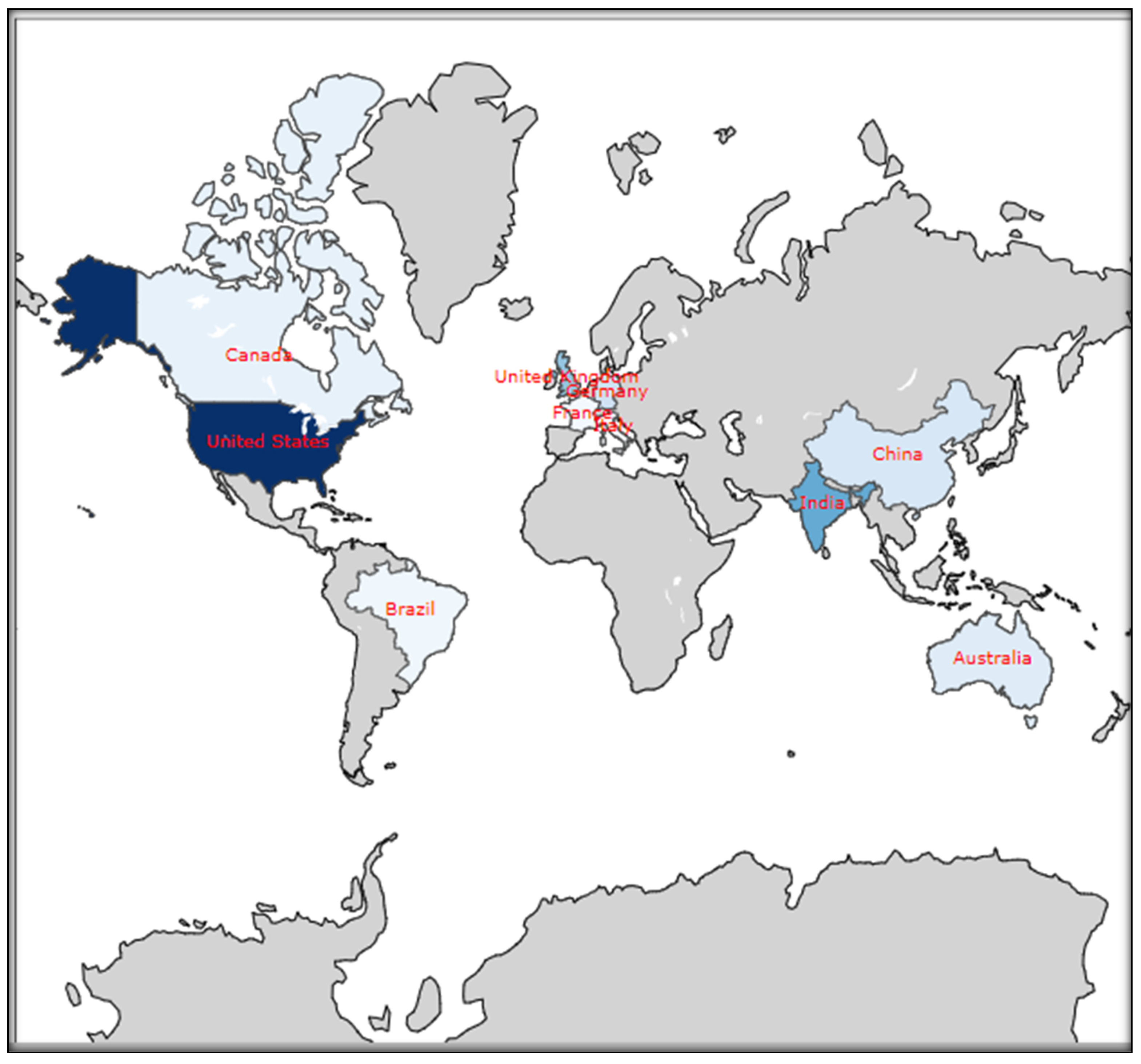 Sustainability 17 03912 g007