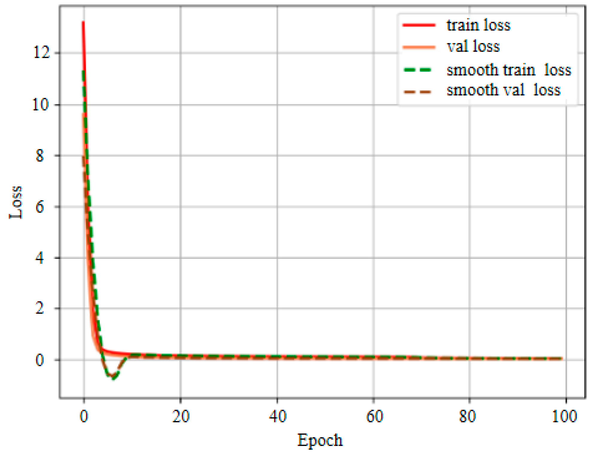Sustainability 17 03922 g008