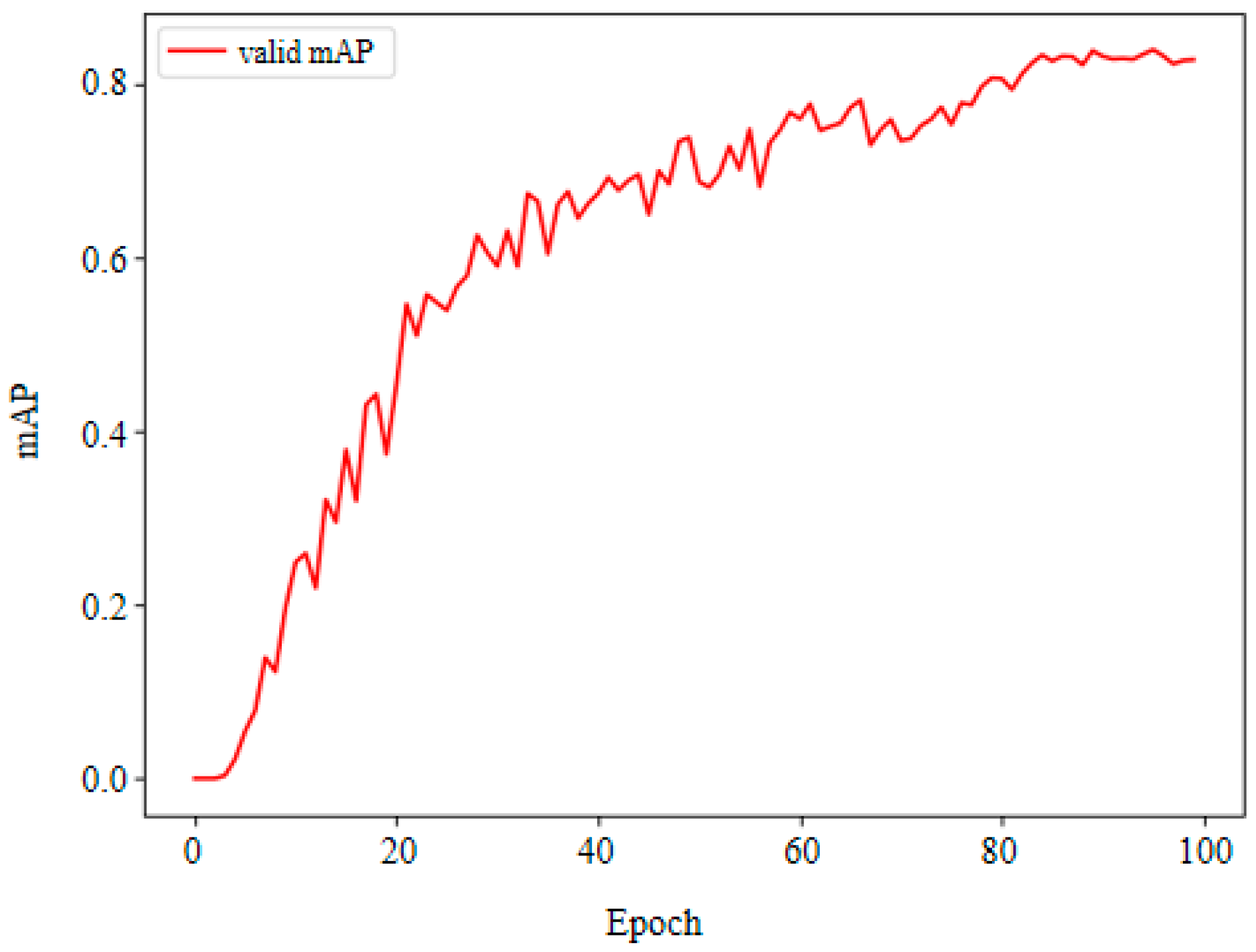 Sustainability 17 03922 g009