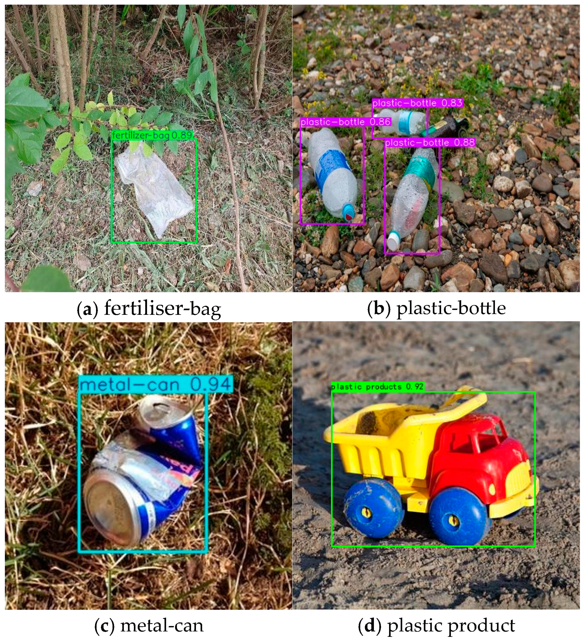 Sustainability 17 03922 g011