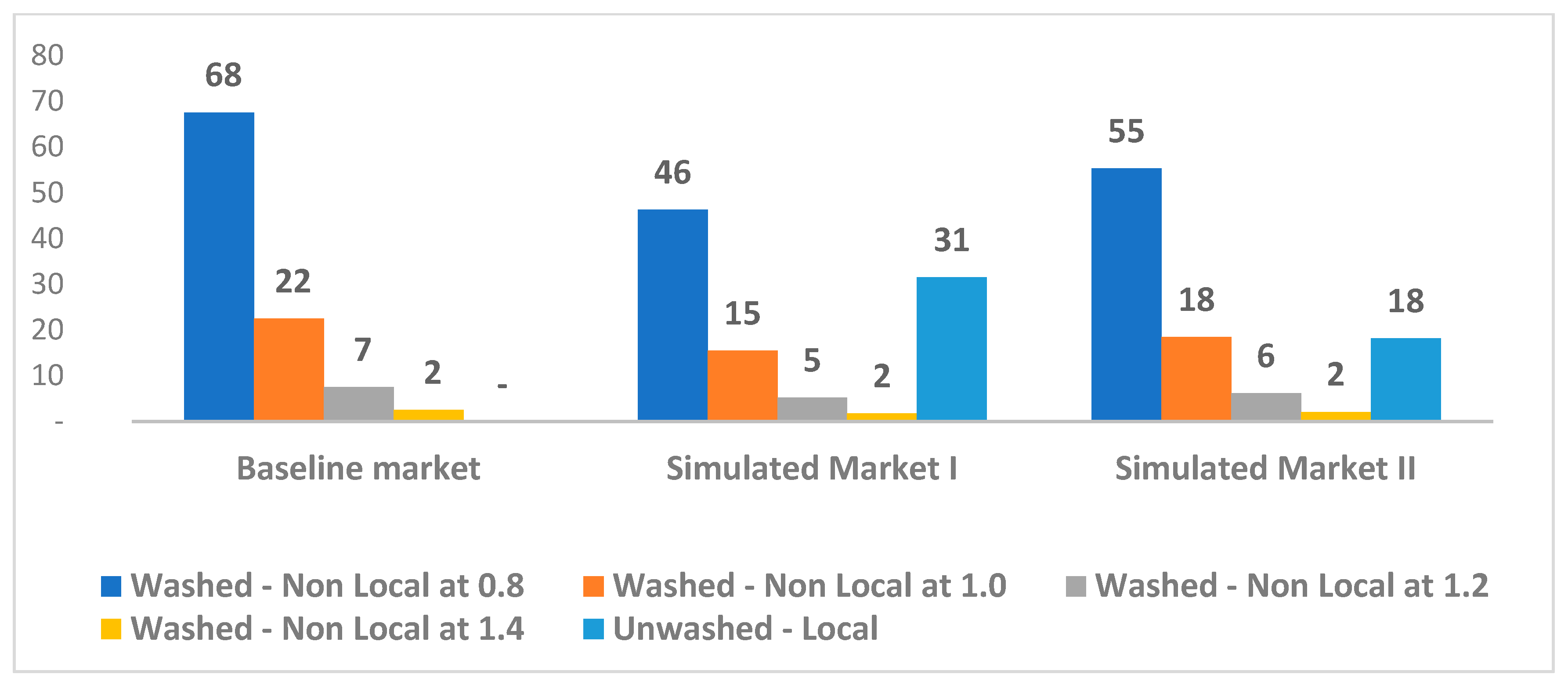 Sustainability 17 03932 g001