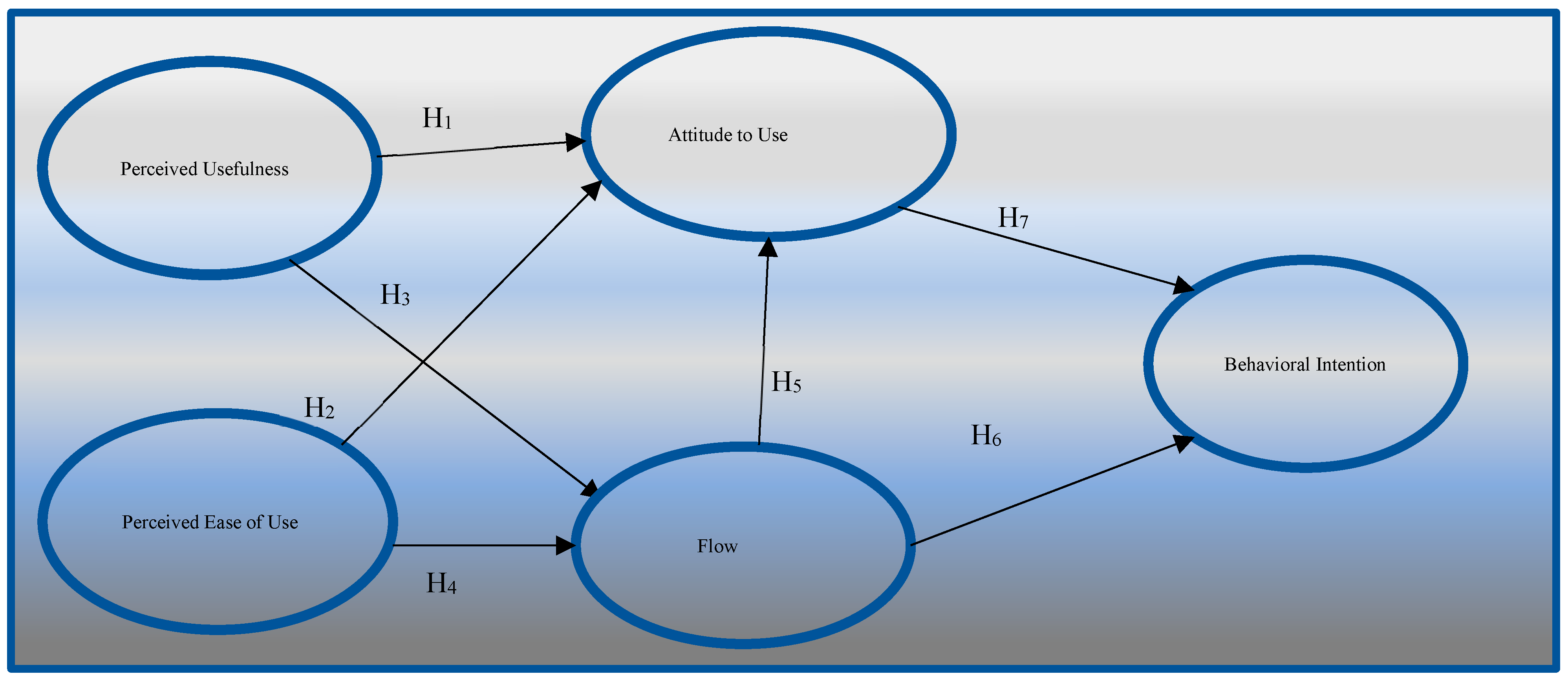 Sustainability 17 03945 g002