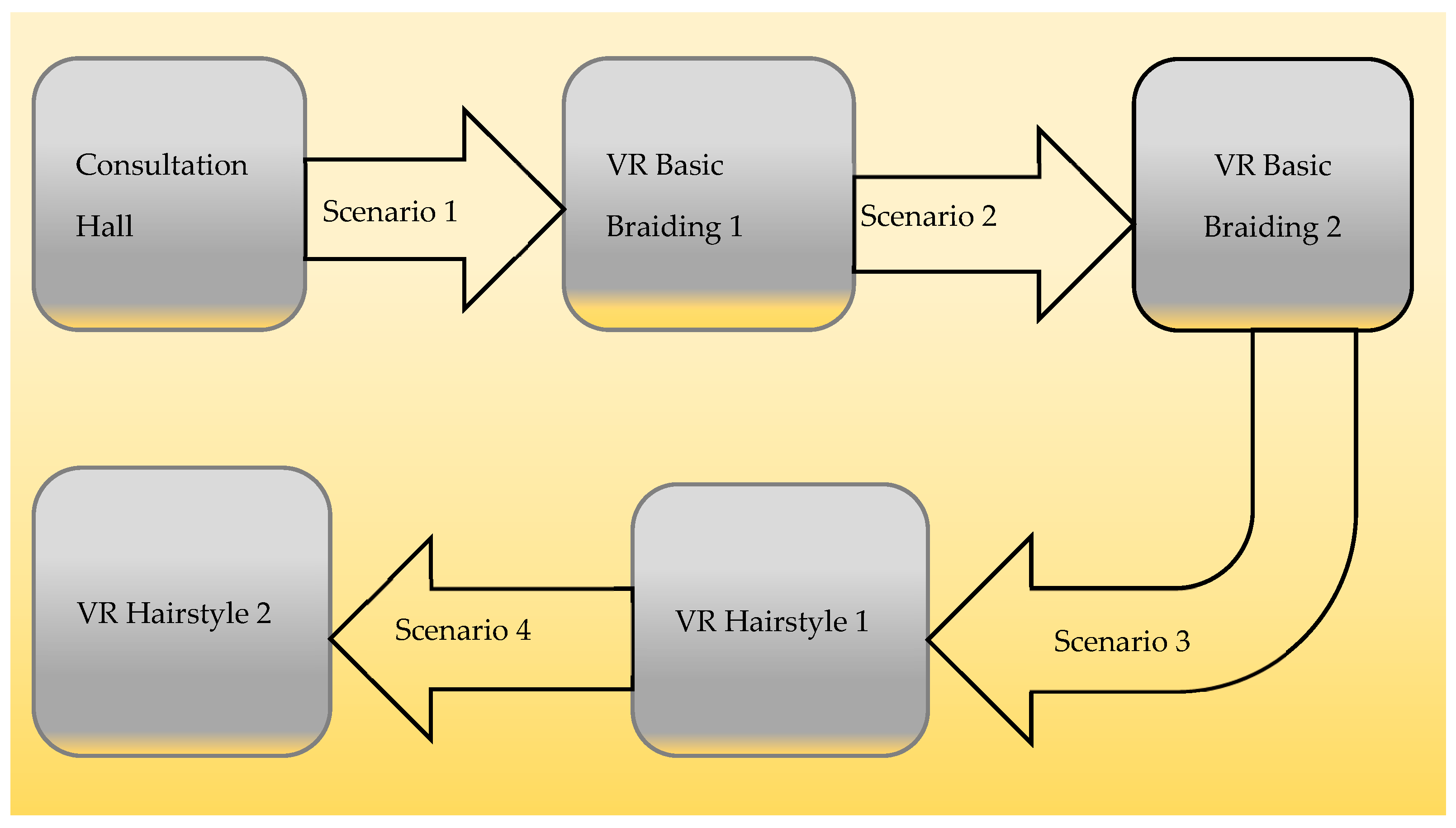 Sustainability 17 03945 g003