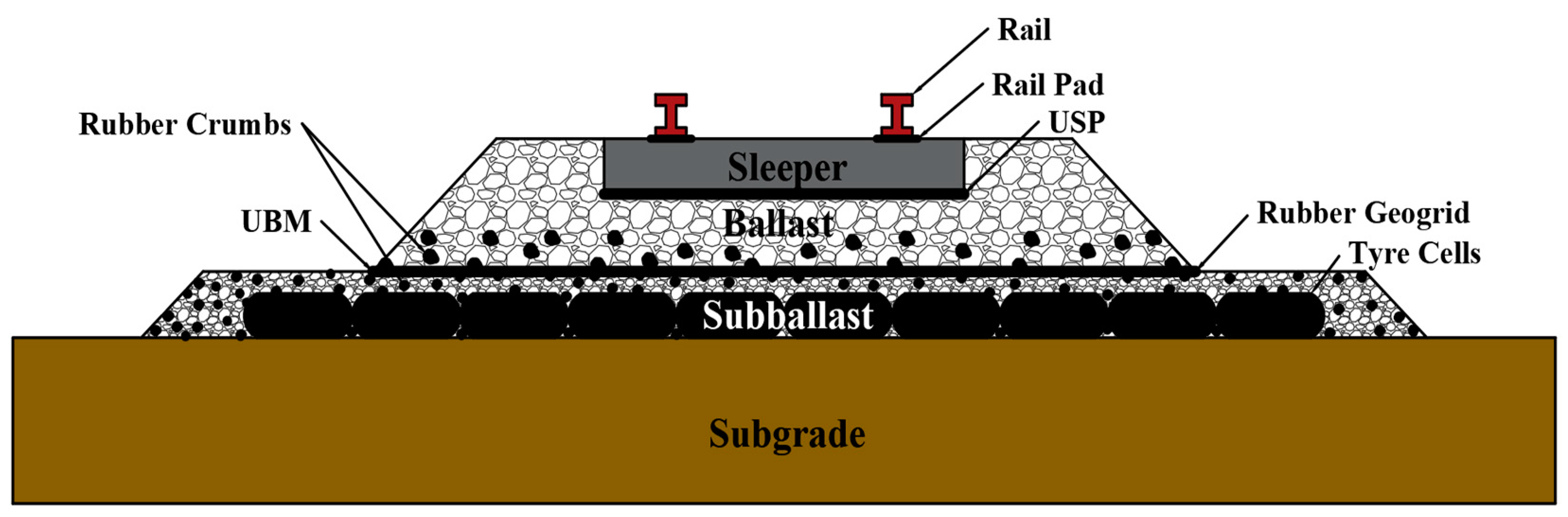 Sustainability 17 03956 g001