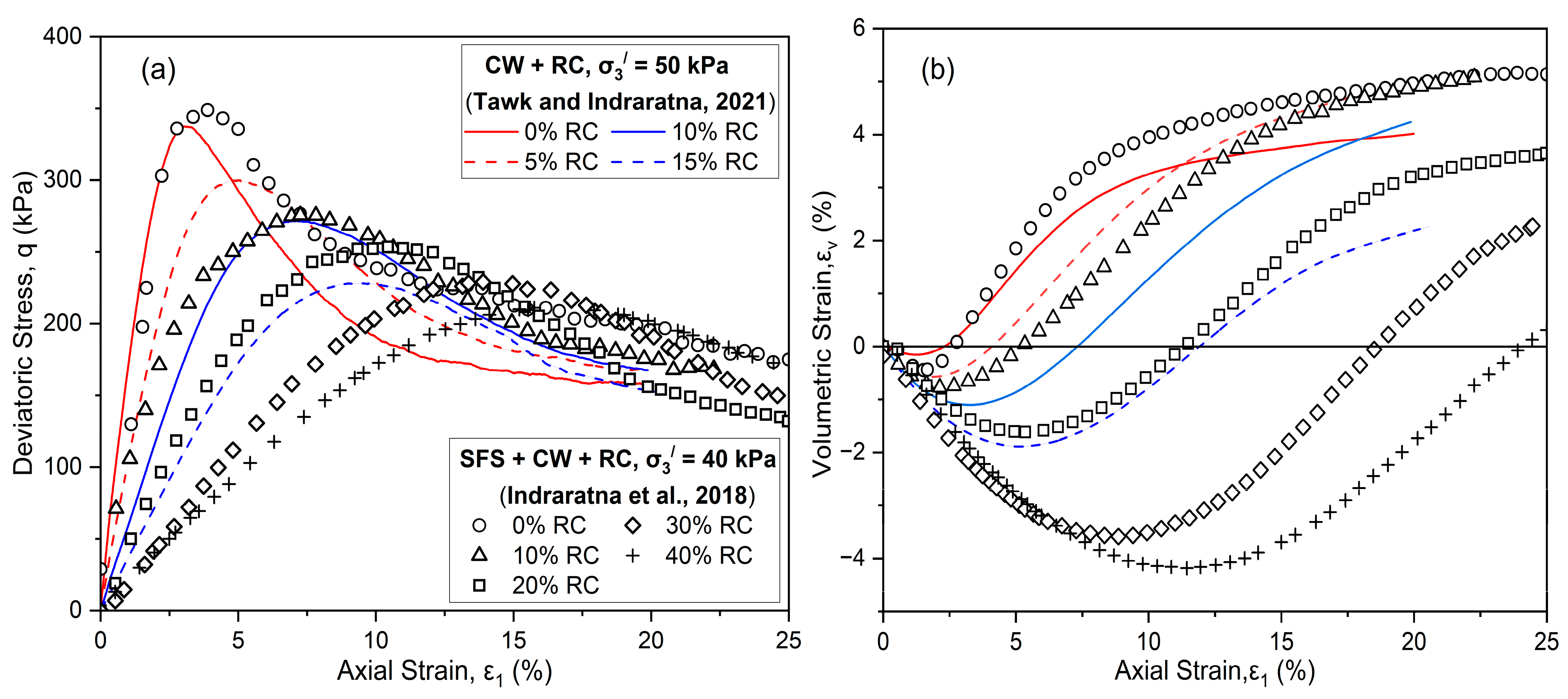 Sustainability 17 03956 g002