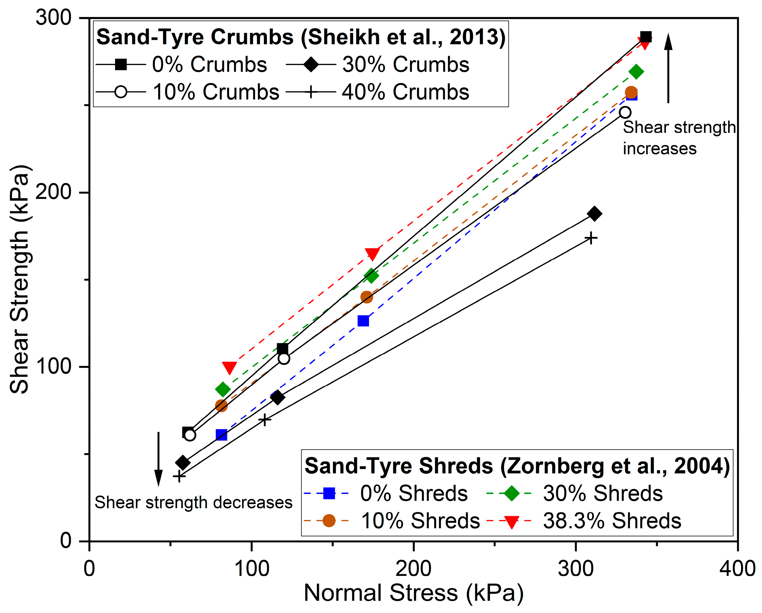 Sustainability 17 03956 g004