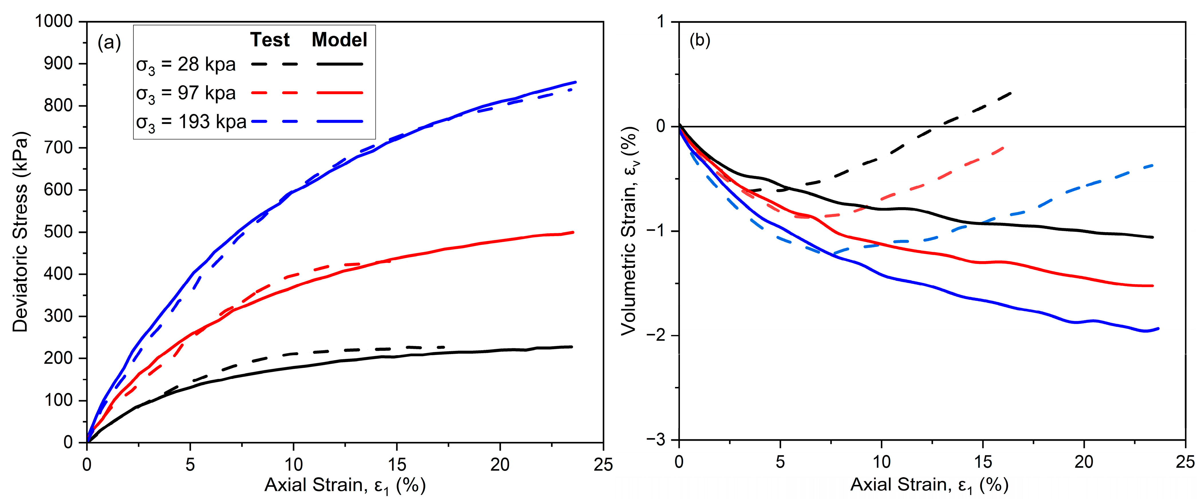 Sustainability 17 03956 g005