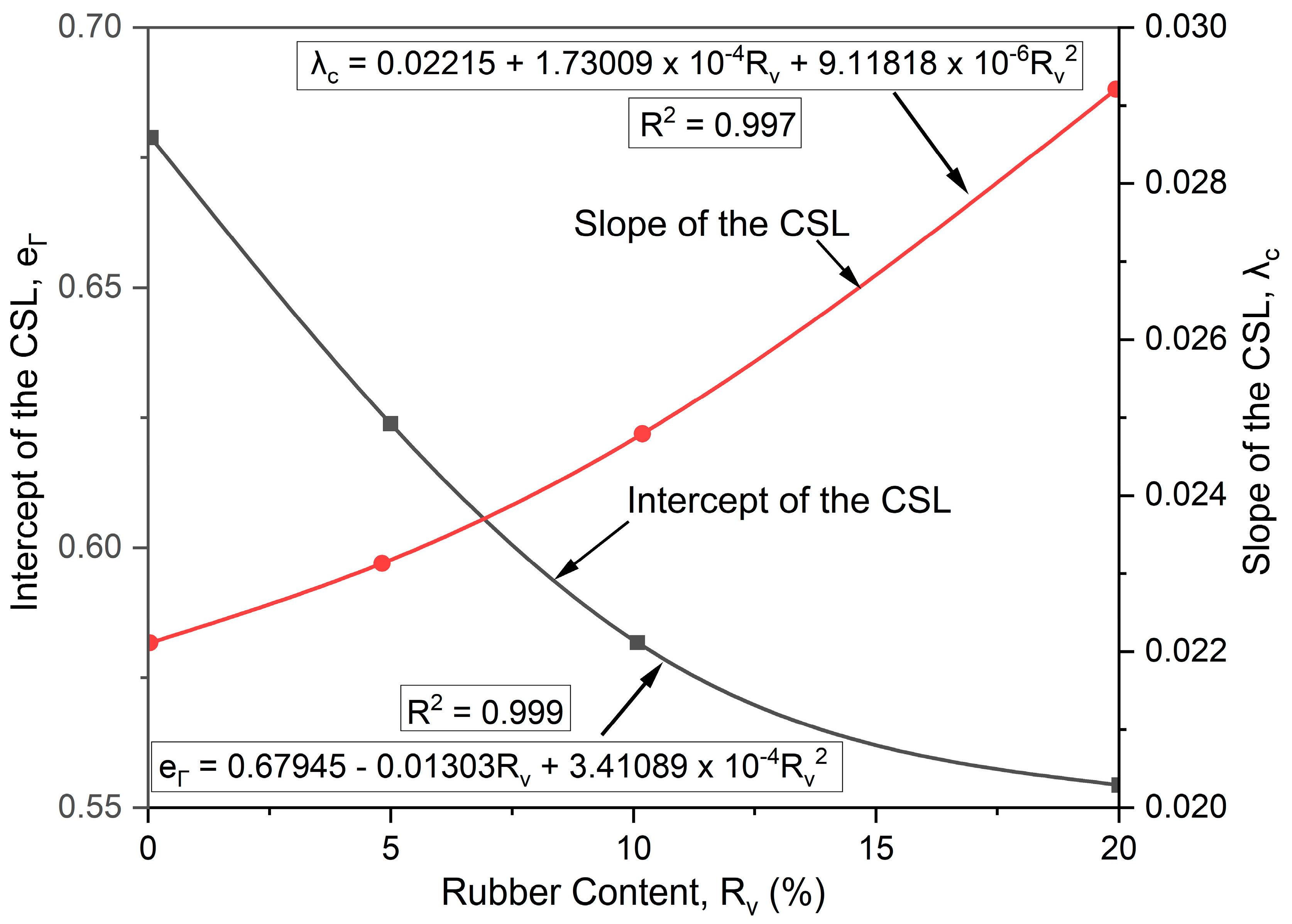 Sustainability 17 03956 g006