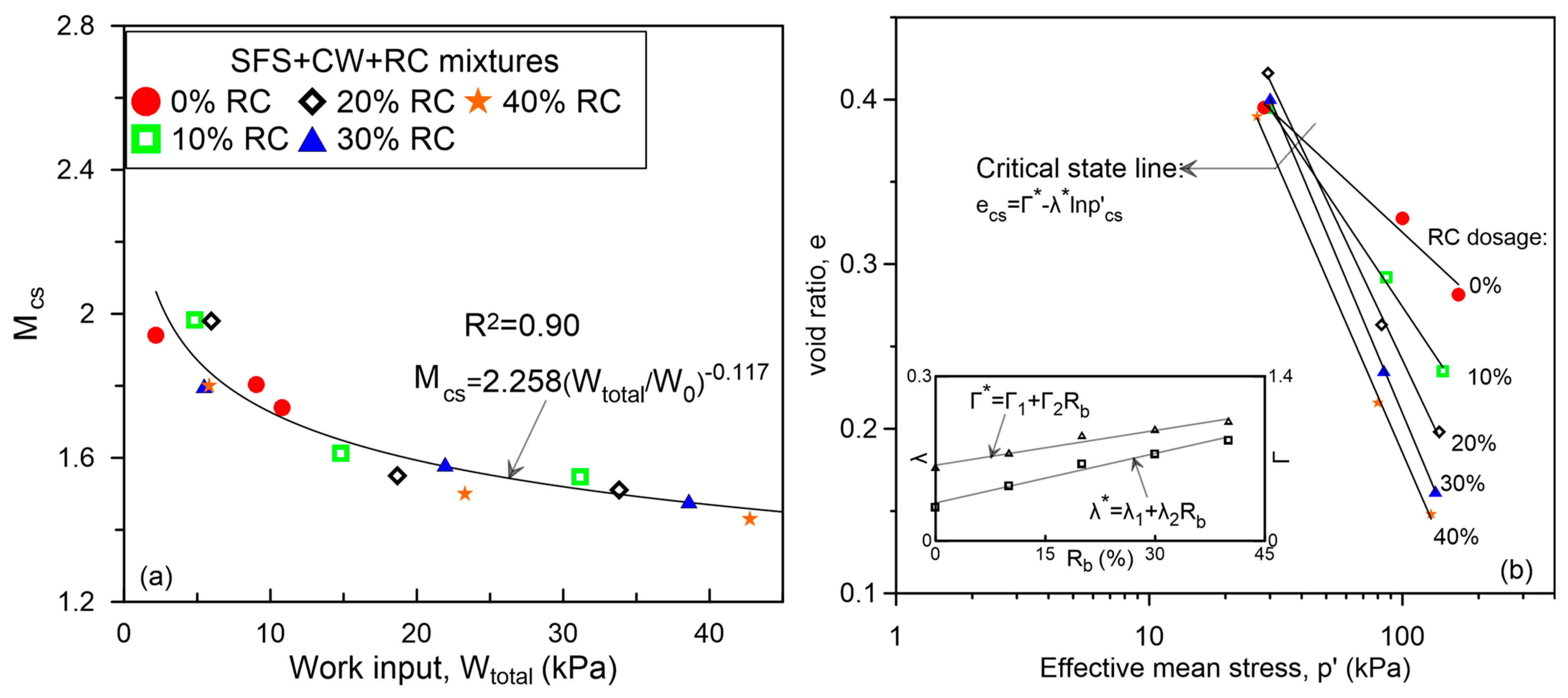Sustainability 17 03956 g007