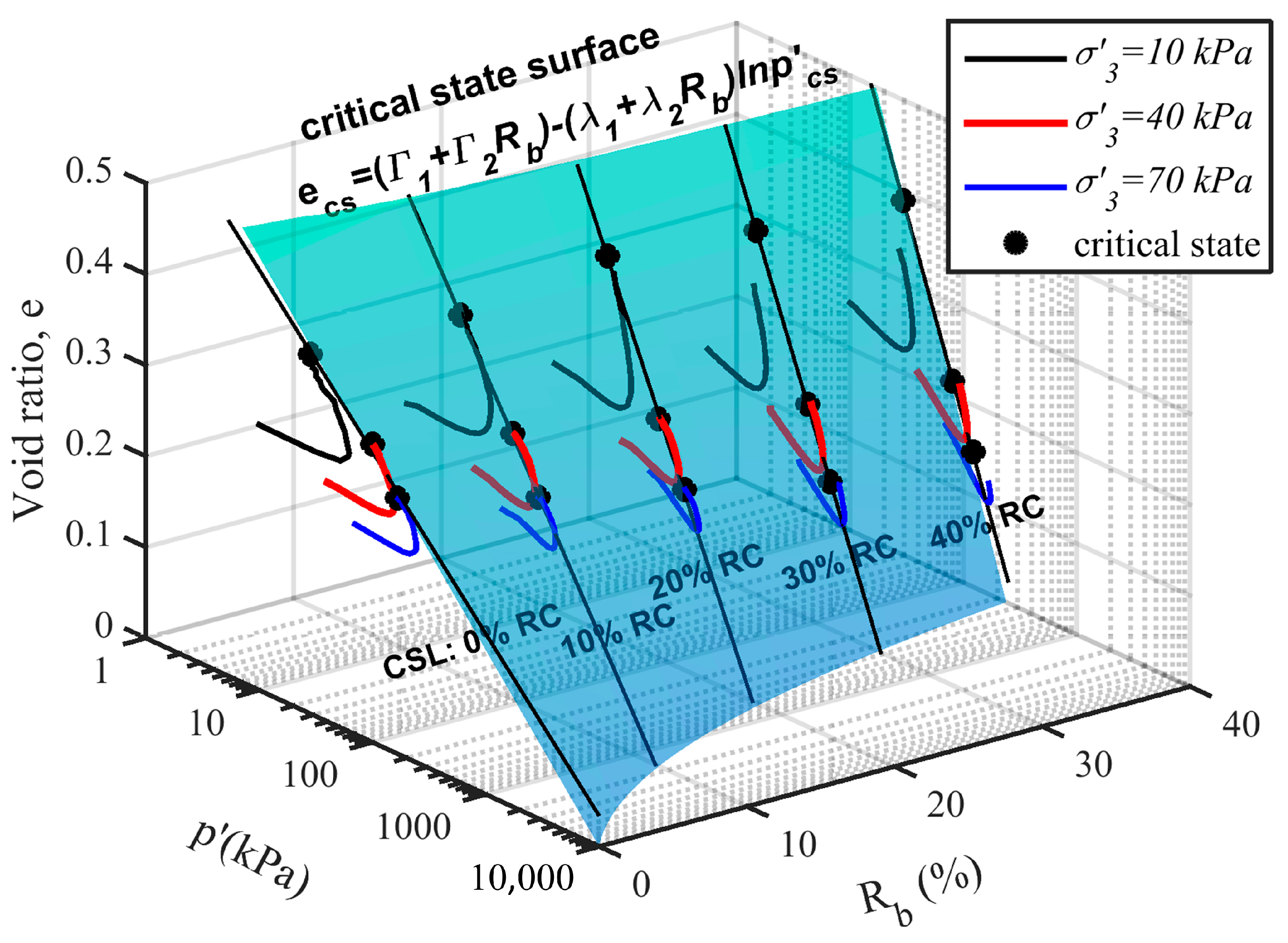 Sustainability 17 03956 g008