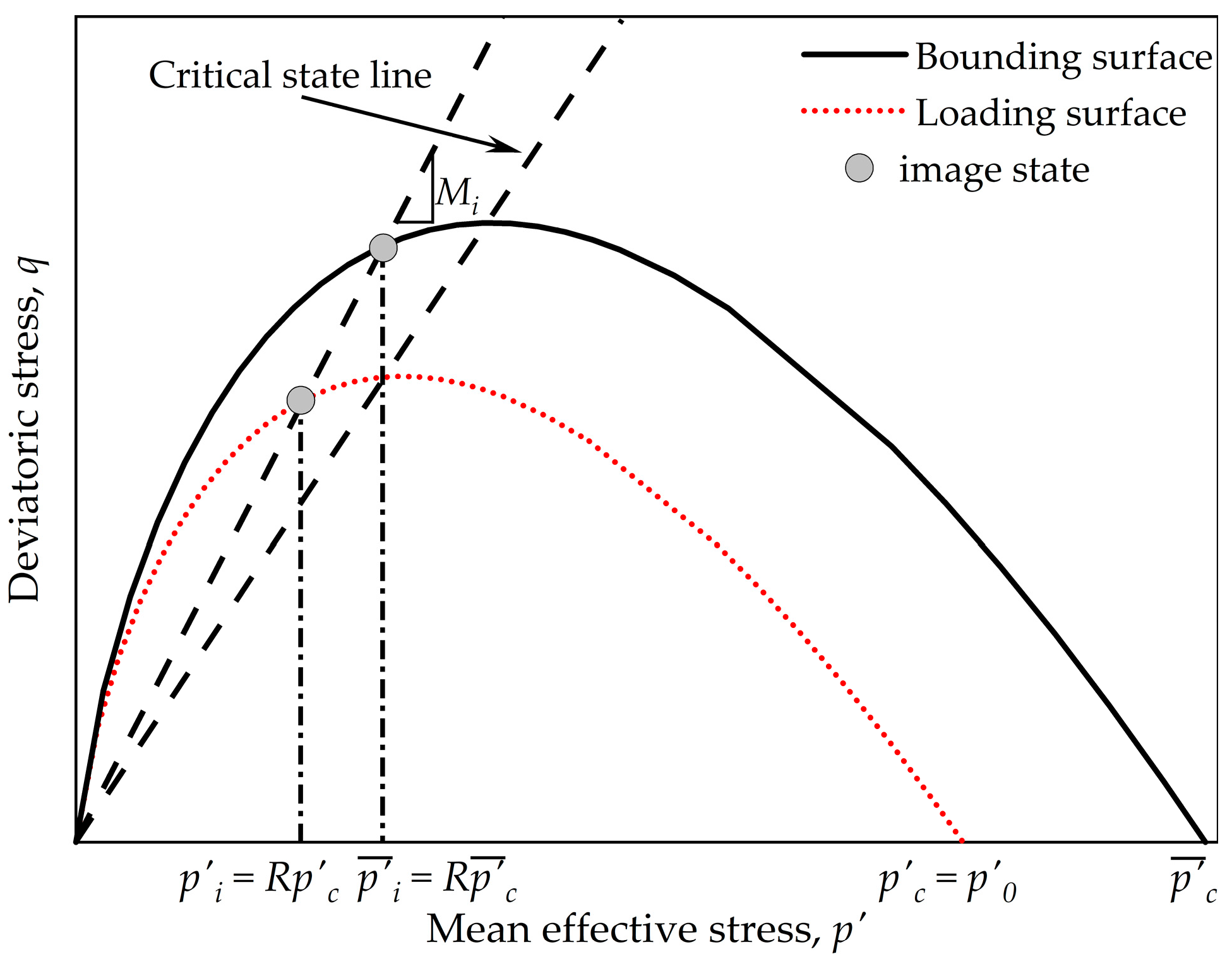 Sustainability 17 03956 g010