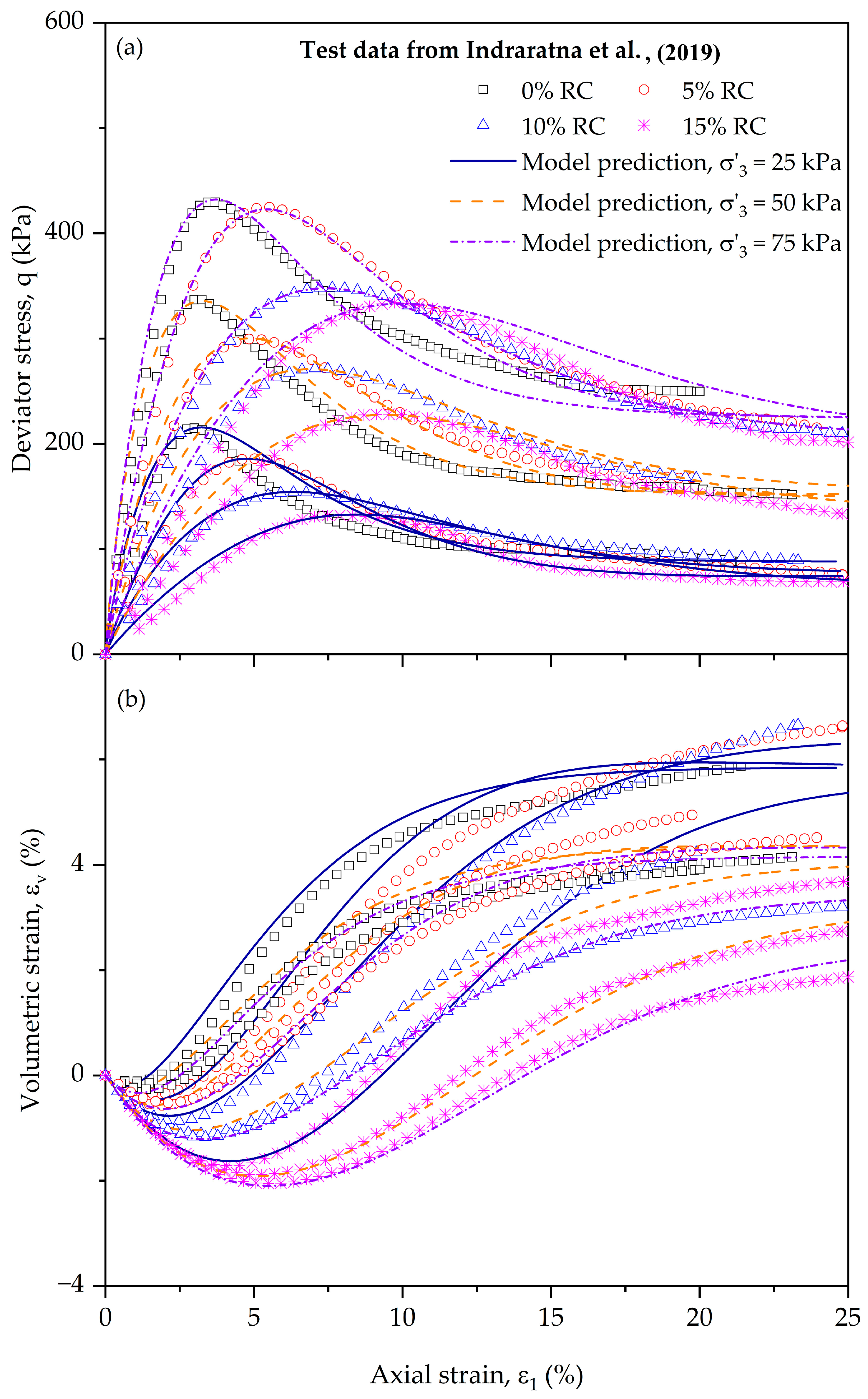 Sustainability 17 03956 g011
