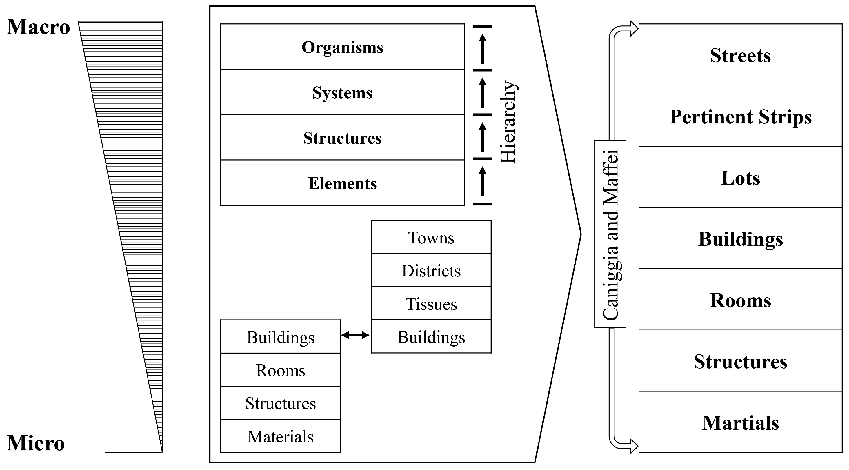 Sustainability 17 03967 g002