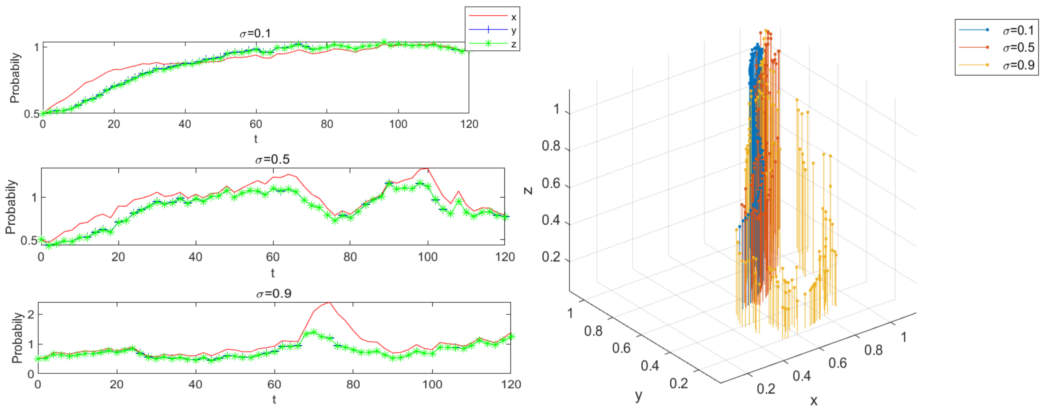 Sustainability 17 03986 g001