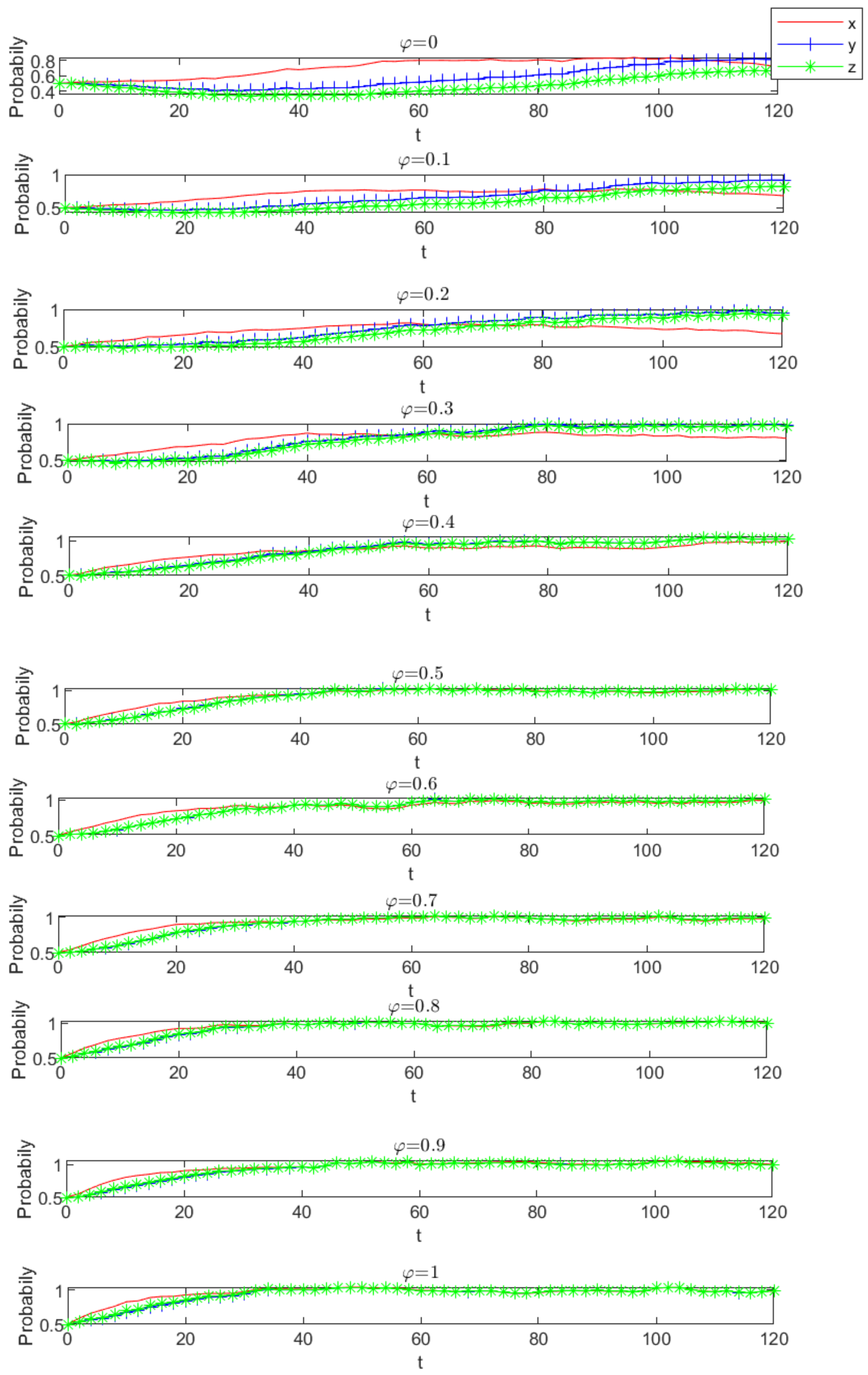 Sustainability 17 03986 g0a3